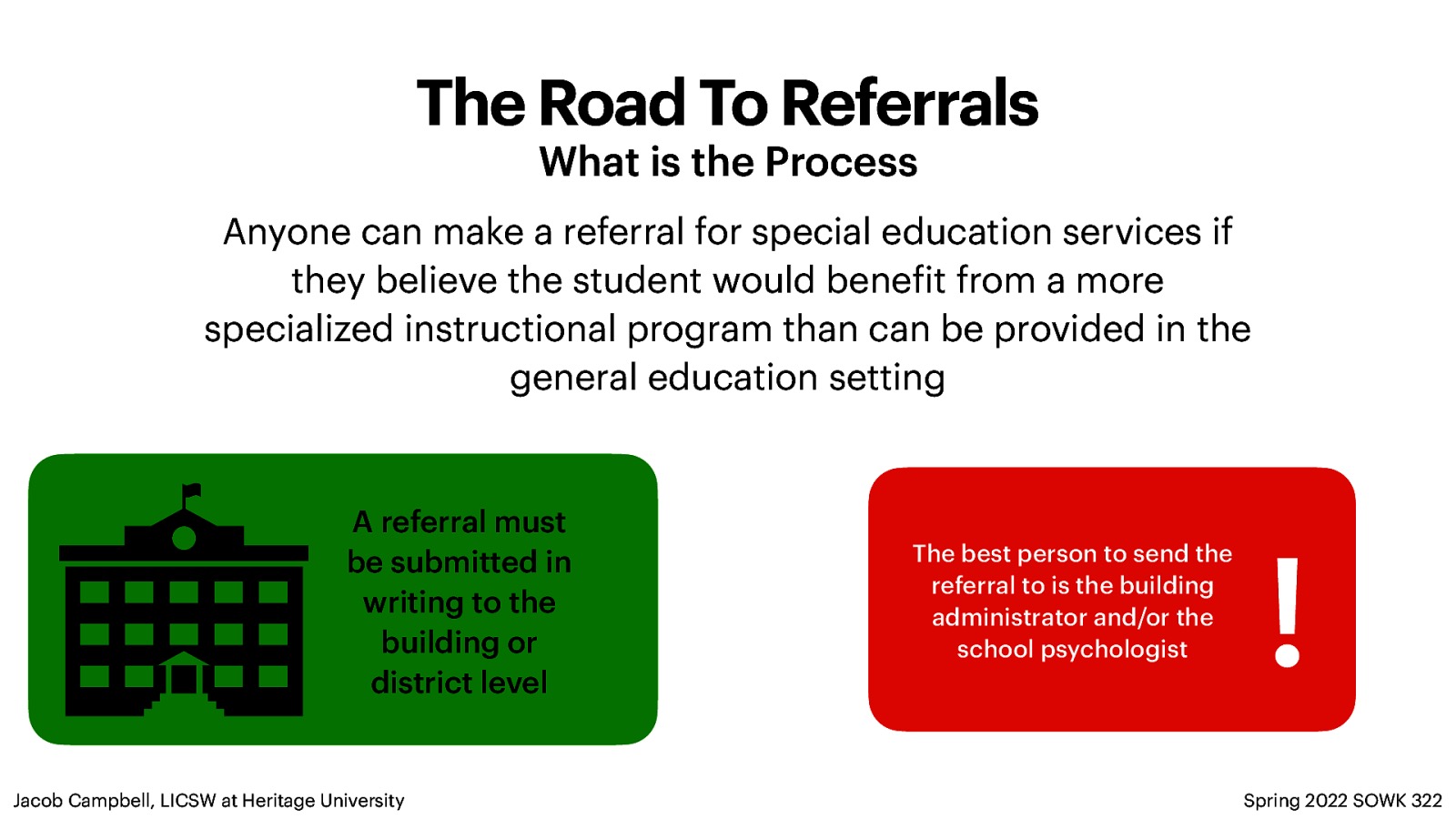 The Road To Referrals What is the Process Anyone can make a referral for special education services if they believe the student would bene it from a more specialized instructional program than can be provided in the general education setting A referral must be submitted in writing to the building or district level The best person to send the referral to is the building administrator and/or the school psychologist Spring 2022 SOWK 322 f Jacob Campbell, LICSW at Heritage University !
