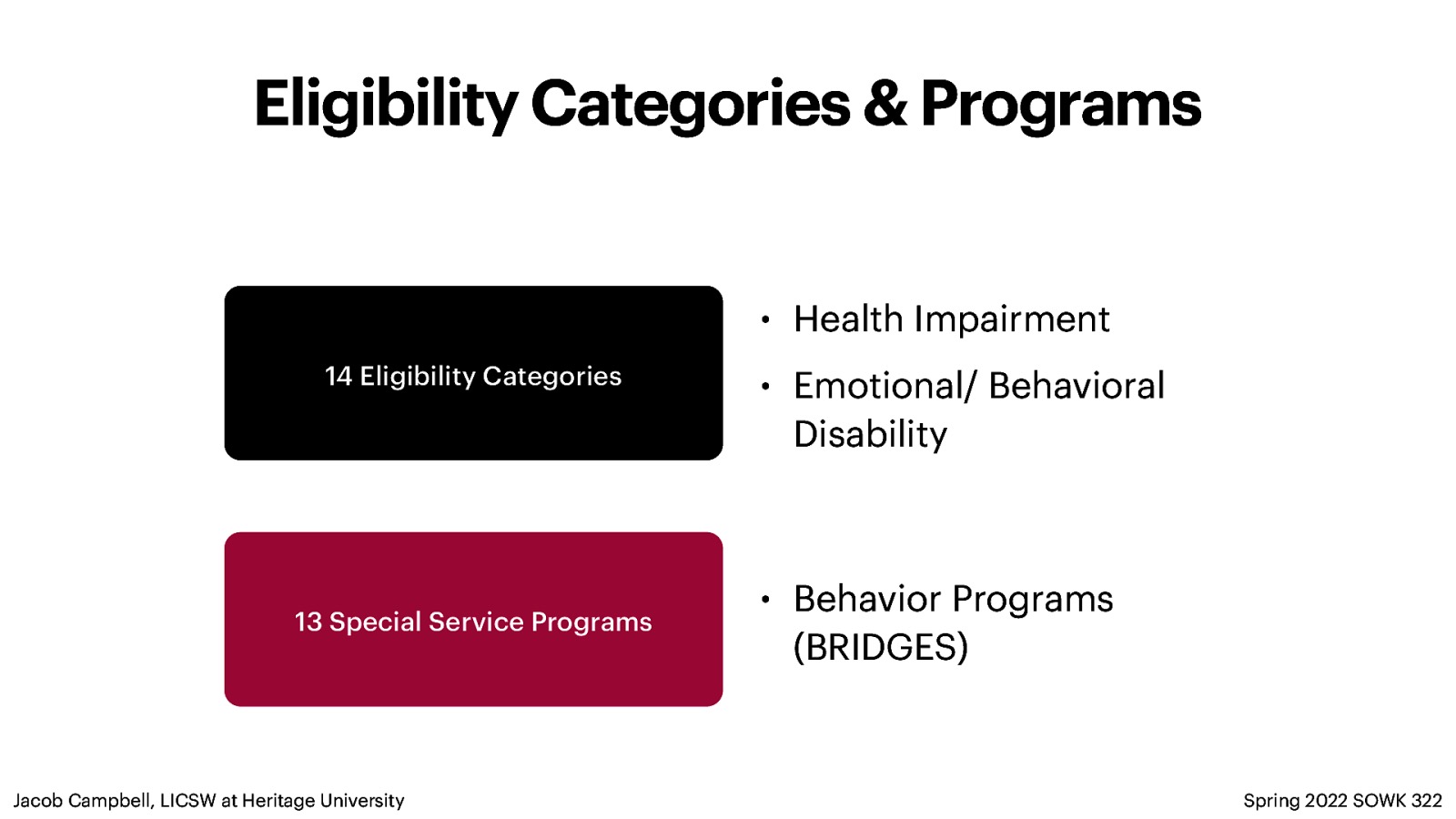 Eligibility Categories & Programs 14 Eligibility Categories 13 Special Service Programs Jacob Campbell, LICSW at Heritage University • Health Impairment • Emotional/ Behavioral Disability • Behavior Programs (BRIDGES) Spring 2022 SOWK 322
