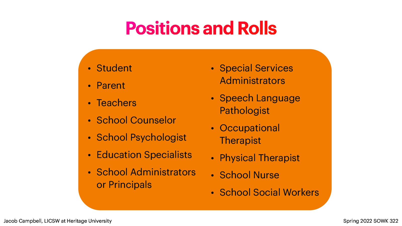 Positions and Rolls • Student • Parent • Teachers • School Counselor • Special Services Administrators • Speech Language Pathologist • School Psychologist • Occupational Therapist • Education Specialists • Physical Therapist • School Administrators or Principals • School Nurse Jacob Campbell, LICSW at Heritage University • School Social Workers Spring 2022 SOWK 322
