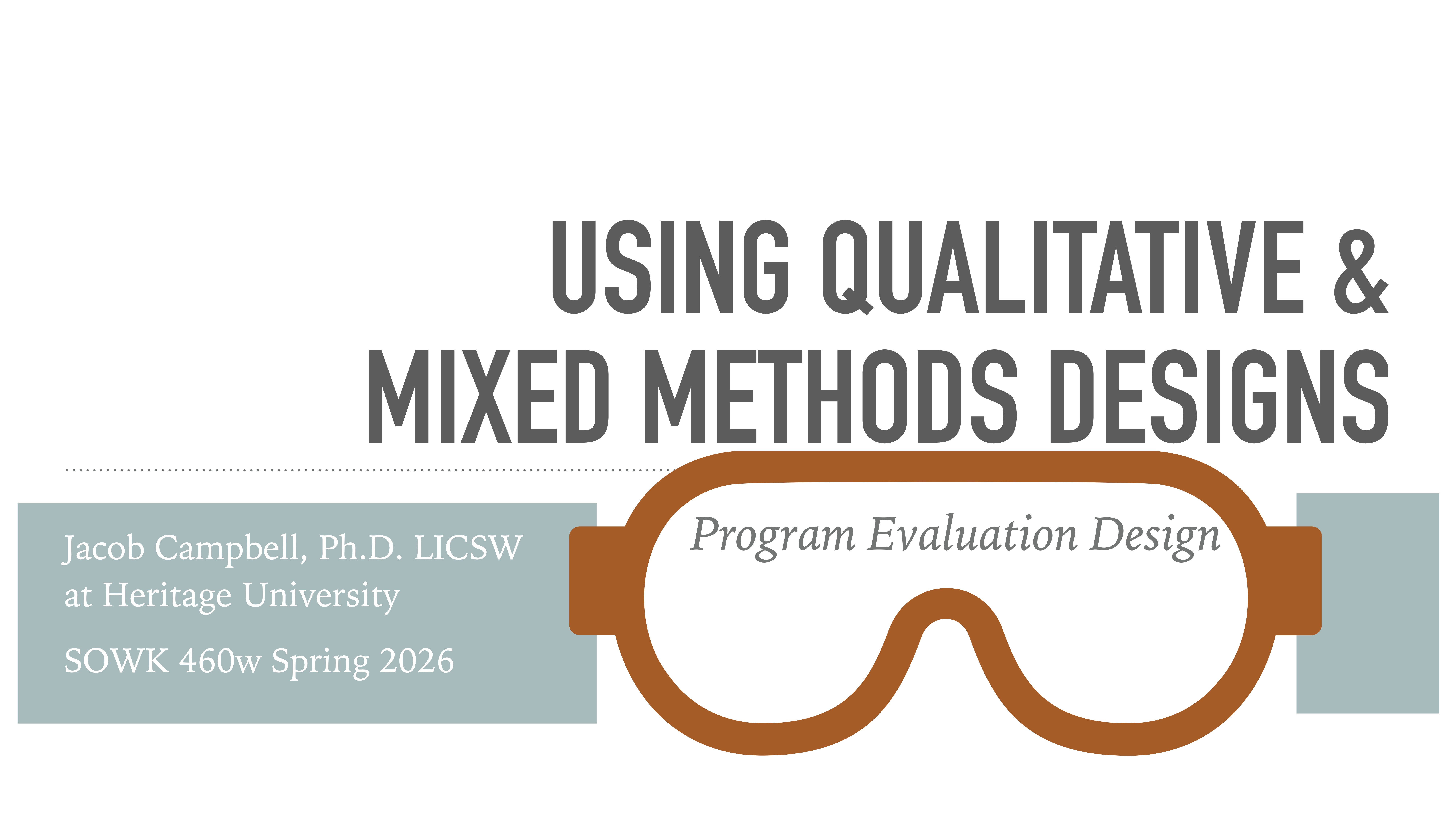 Text on a presentation slide indicates 'USING QUALITATIVE & MIXED METHODS DESIGNS.' A stylized eyeglasses graphic contains 'Program Evaluation Design.' Below, details read 'Jacob Campbell, Ph.D. LICSW at Heritage University, SOWK 460w Spring 2026.'