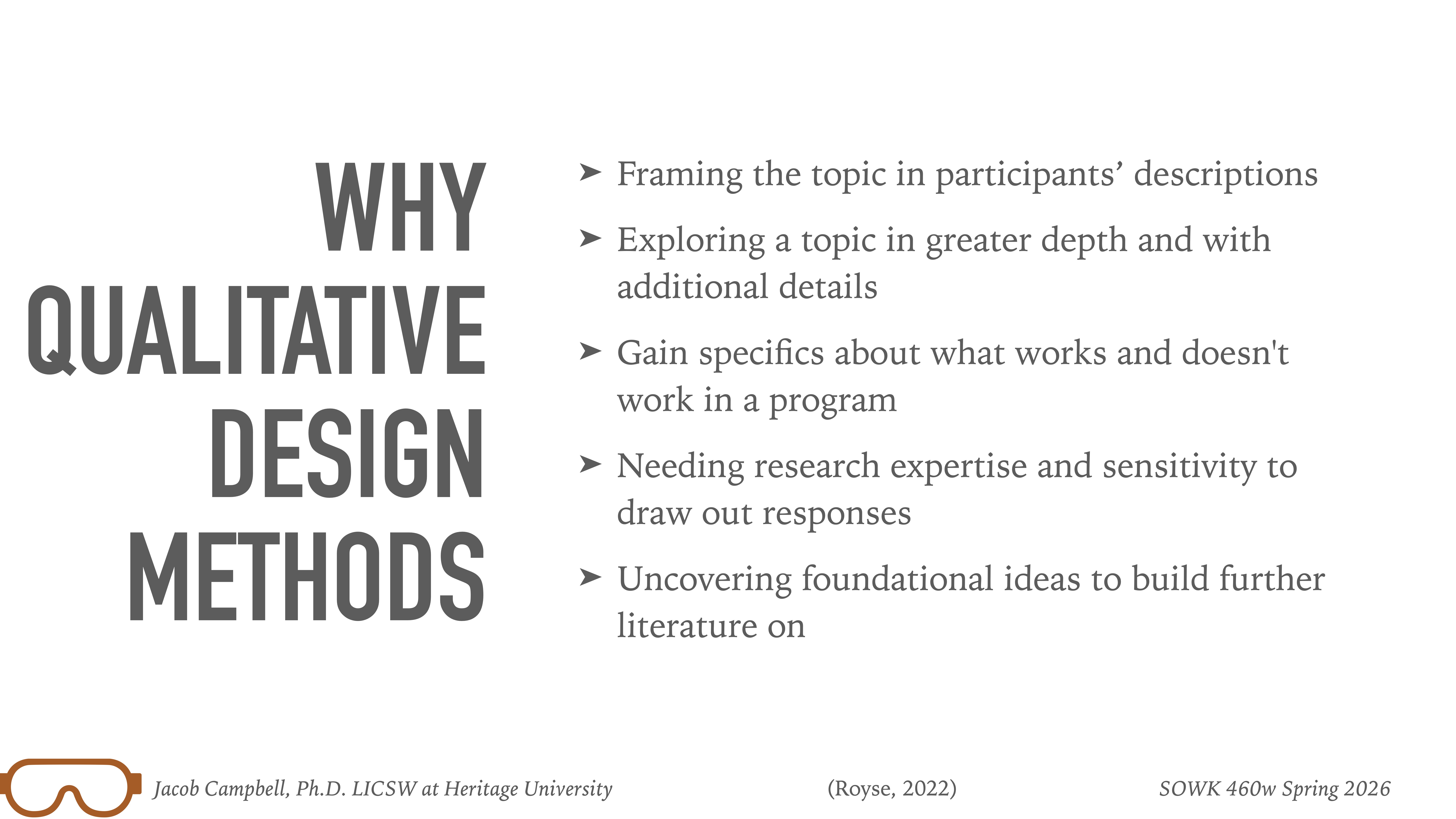 Text slide with 'WHY QUALITATIVE DESIGN METHODS' and five points: participant descriptions, in-depth topic exploration, program specifics, research expertise, foundational ideas. Jacob Campbell, Ph.D., LICSW at Heritage University. (Royse, 2022) SOWK 460w Spring 2026.