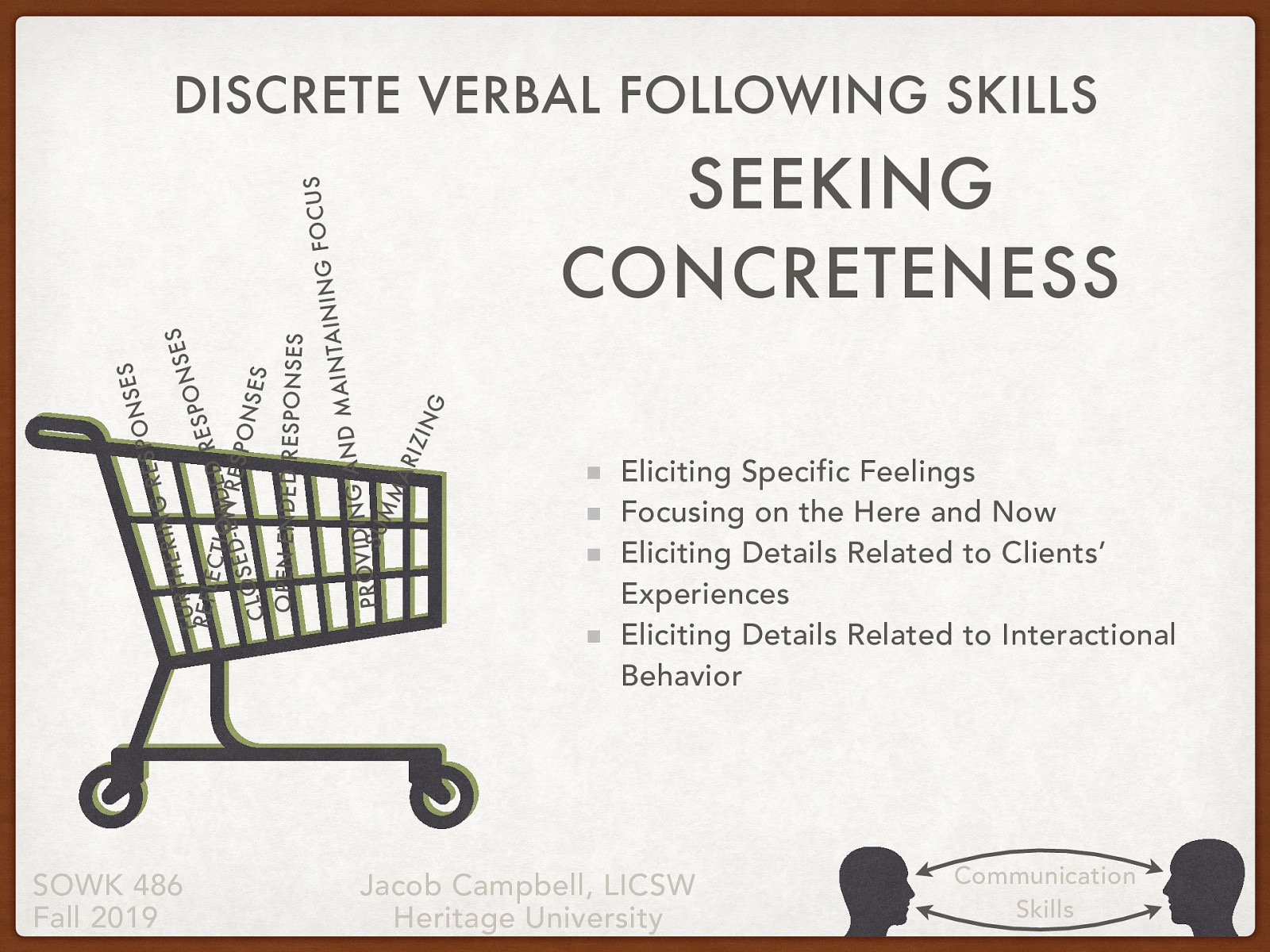   Eliciting Specific Feelings: How do they feel more specifically.  Focusing on the Here and Now: moving out of the past.  Eliciting Details Related to Clients’ Experiences: What they’ve done  Eliciting Details Related to Interactional Behavior: How their interactions has been 
