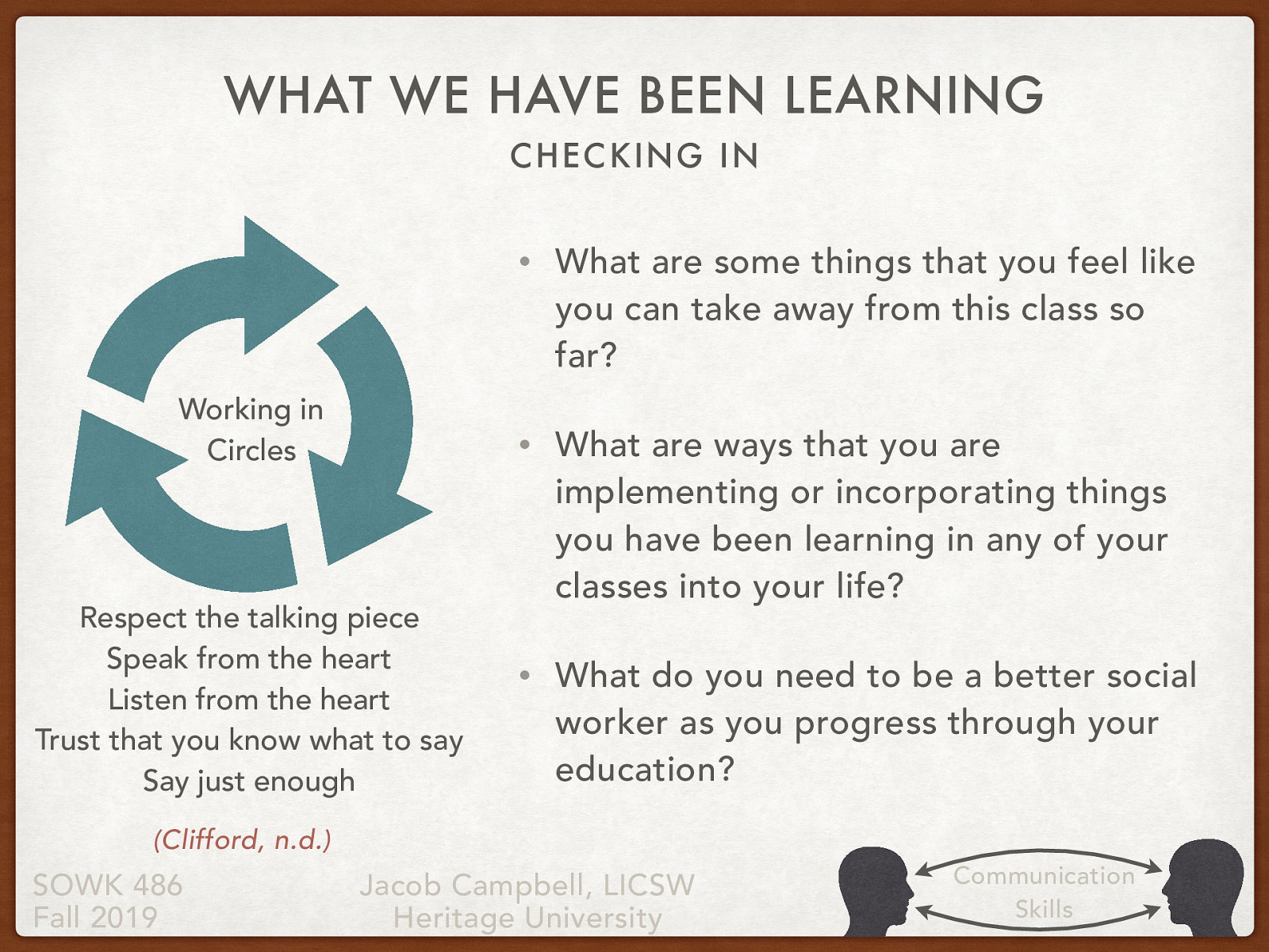  Clifford, A. (n.d.) Teaching restorative practices with classroom circles. Retrieved from https://www.healthiersf.org/RestorativePractices/Resources/documents/RP%20Curriculum%20and%20Scripts%20and%20PowePoints/Classroom%20Curriculum/Teaching%20Restorative%20Practices%20in%20the%20Classroom%207%20lesson%20Curriculum.pdf#page20  Group Norms:   Respect the talking piece: everyone listens, everyone has a turn  Speak from the heart: your truth, your perspectives, your expriences  Listen from the heart: Let go of stories that make it hard to hear each other  Trust that you know what to say: no need to rehearse  Say just enough: without feeling rushed, be concise and considerate of the time of others   What are some things that you feel like you can take away from this class so far? What are ways that you are implementing or incorporating things you have been learning in any of your classes into your life? What do you need to be a better social worker as you progress through your education? 
