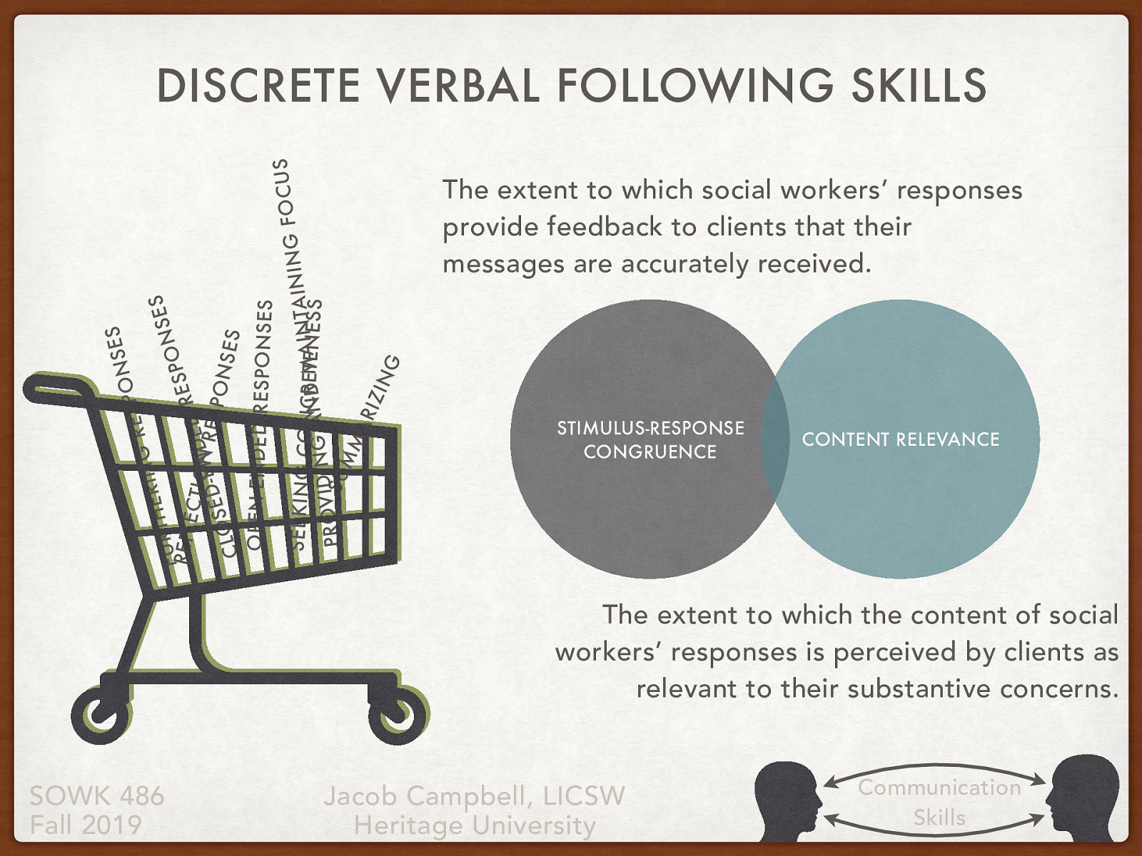  “Verbal following involves the use and sometimes blending of discrete skills that enable social workers to maintain psychological contact with clients on a moment-by-moment basis and to convey accurate understanding of their messages. Moreover, verbal following behavior takes into account two performance variables that are essential to satisfaction and continuance on the part of the client:”    Stimulus-response congruence: The extent to which social workers’ responses provide feedback to clients that their messages are accurately received.  Content relevance: The extent to which the content of social workers’ responses is perceived by clients as relevant to their substantive concerns. 
