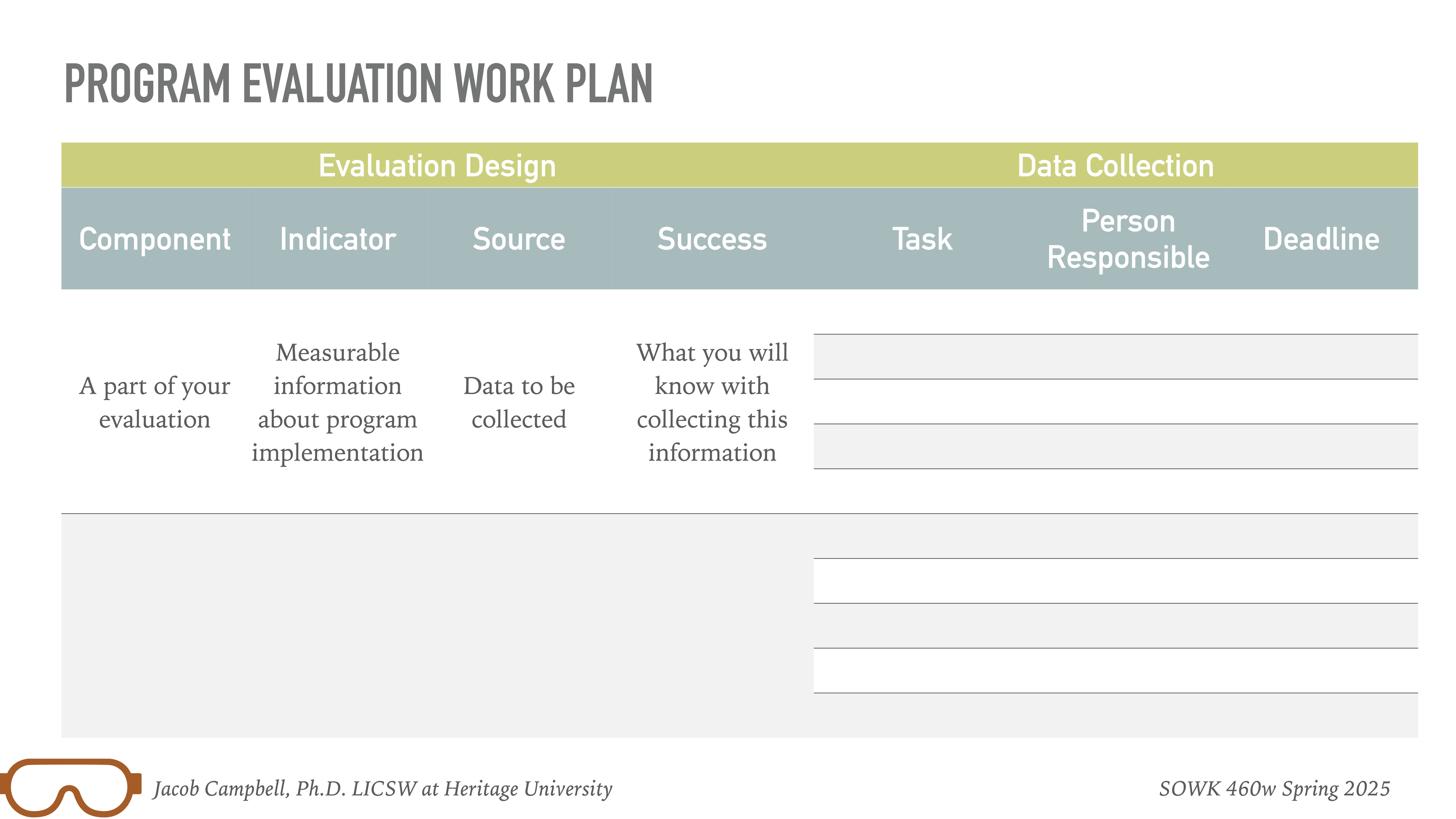 Table titled 'Program Evaluation Work Plan' organizes a work plan for evaluation design and data collection, with columns for component, indicator, source, success, task, responsible person, and deadline.