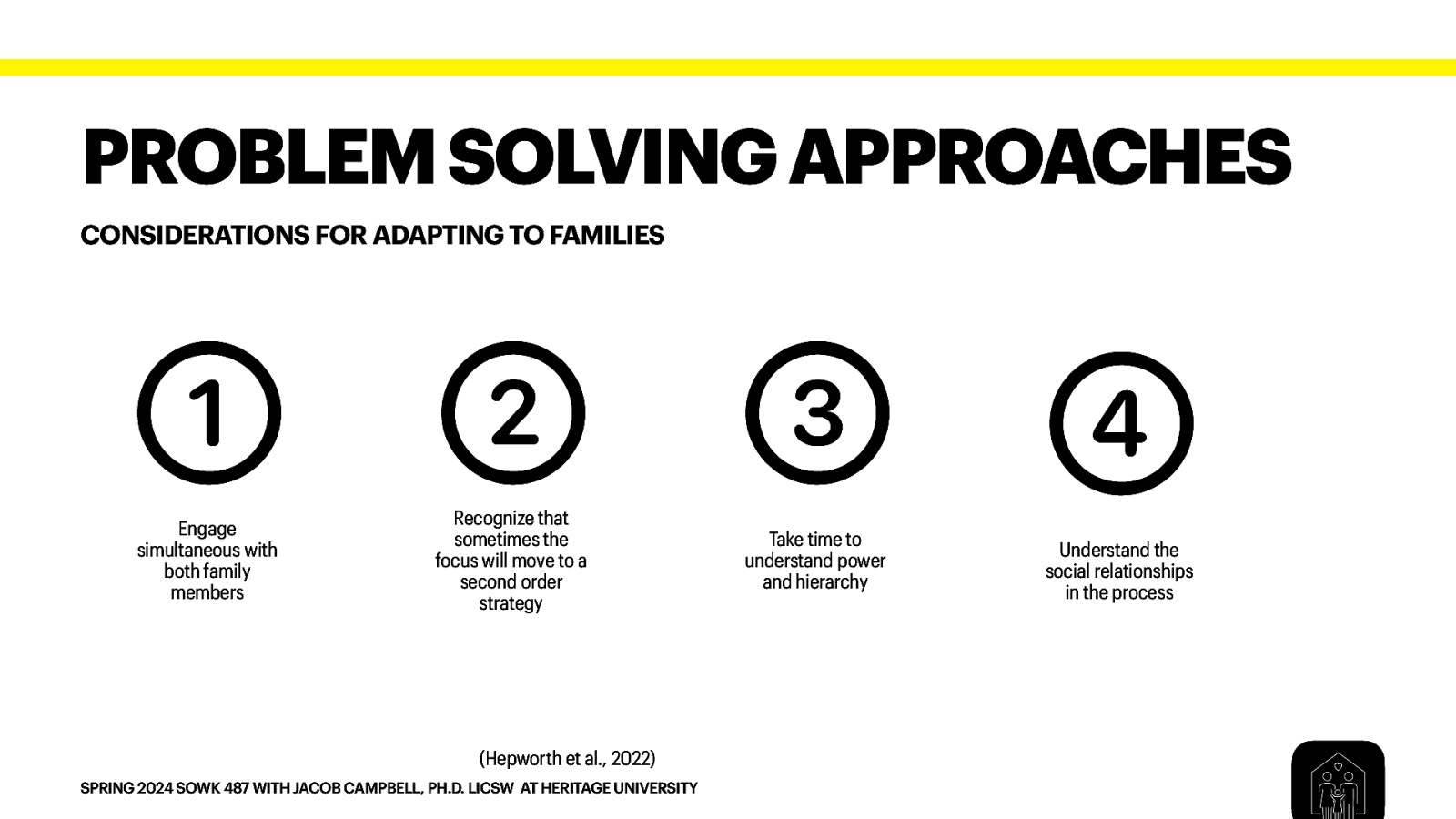 􀁀 􀀾 􀀺􀀼 PROBLEM SOLVING APPROACHES CONSIDERATIONS FOR ADAPTING TO FAMILIES Engage simultaneous with both family members Recognize that sometimes the focus will move to a second order strategy (Hepworth et al., 2022) SPRING 2024 SOWK 487 WITH JACOB CAMPBELL, PH.D. LICSW AT HERITAGE UNIVERSITY Take time to understand power and hierarchy Understand the social relationships in the process
