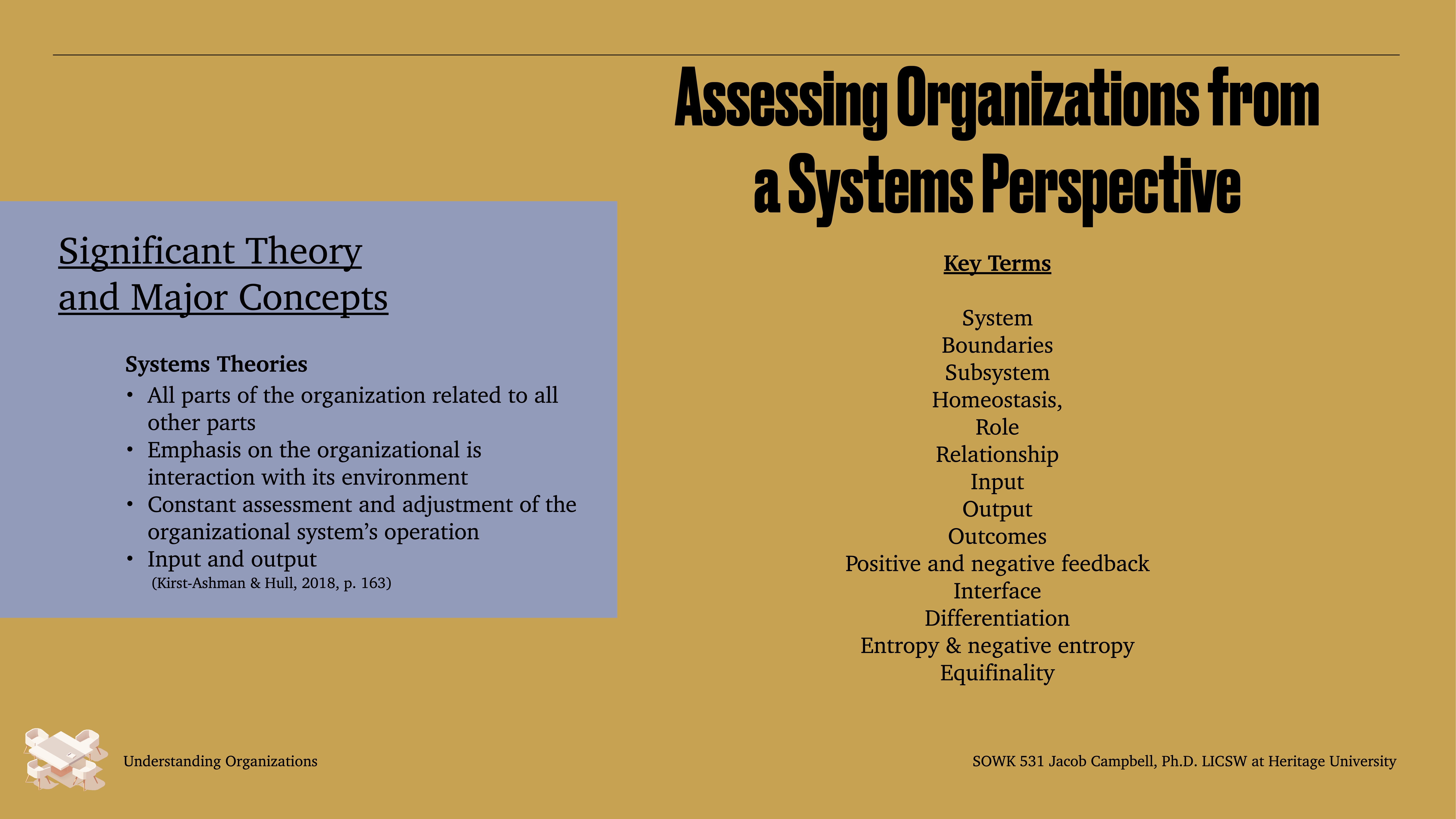 A presentation slide shows text on a systems perspective in organizational assessment. Left: - 'Significant Theory and Major Concepts'- Focus on systems theories with bulleted points on organization and environment interaction.Right:- Title: 'Assessing Organizations from a Systems Perspective'- Key Terms: System, Boundaries, Subsystem, Homeostasis, Role, Relationship, Input, Output, Outcomes, Positive and negative feedback, Interface, Differentiation, Entropy & negative entropy, Equifinality.Bottom right: 'SOWK 531 Jacob Campbell, Ph.D. LICSW at Heritage University' Bottom left: 'Understanding Organizations'