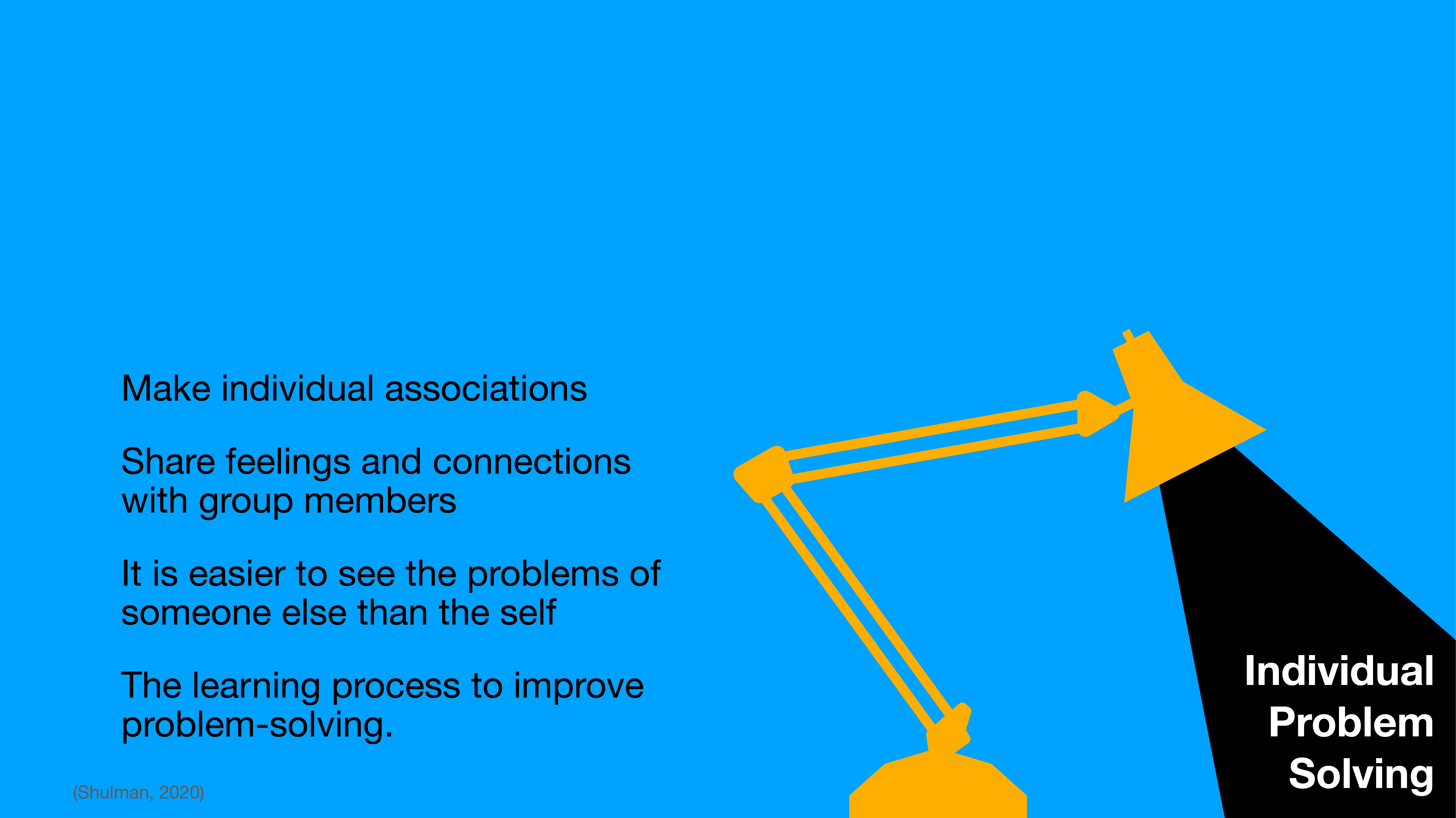 A yellow desk lamp shines on a black background in a blue space. Text reads: 'Make individual associations,' 'Share feelings and connections with group members,' 'It is easier to see the problems of someone else than the self,' 'The learning process to improve problem-solving.' Title: 'Individual Problem Solving.' (Shulman, 2020).