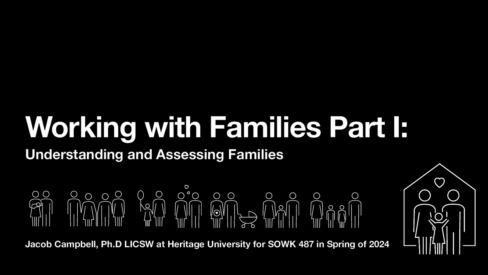 Working with Families Part I: Understanding and Assessing Families Jacob Campbell, Ph.D LICSW at Heritage University for SOWK 487 in Spring of 2024