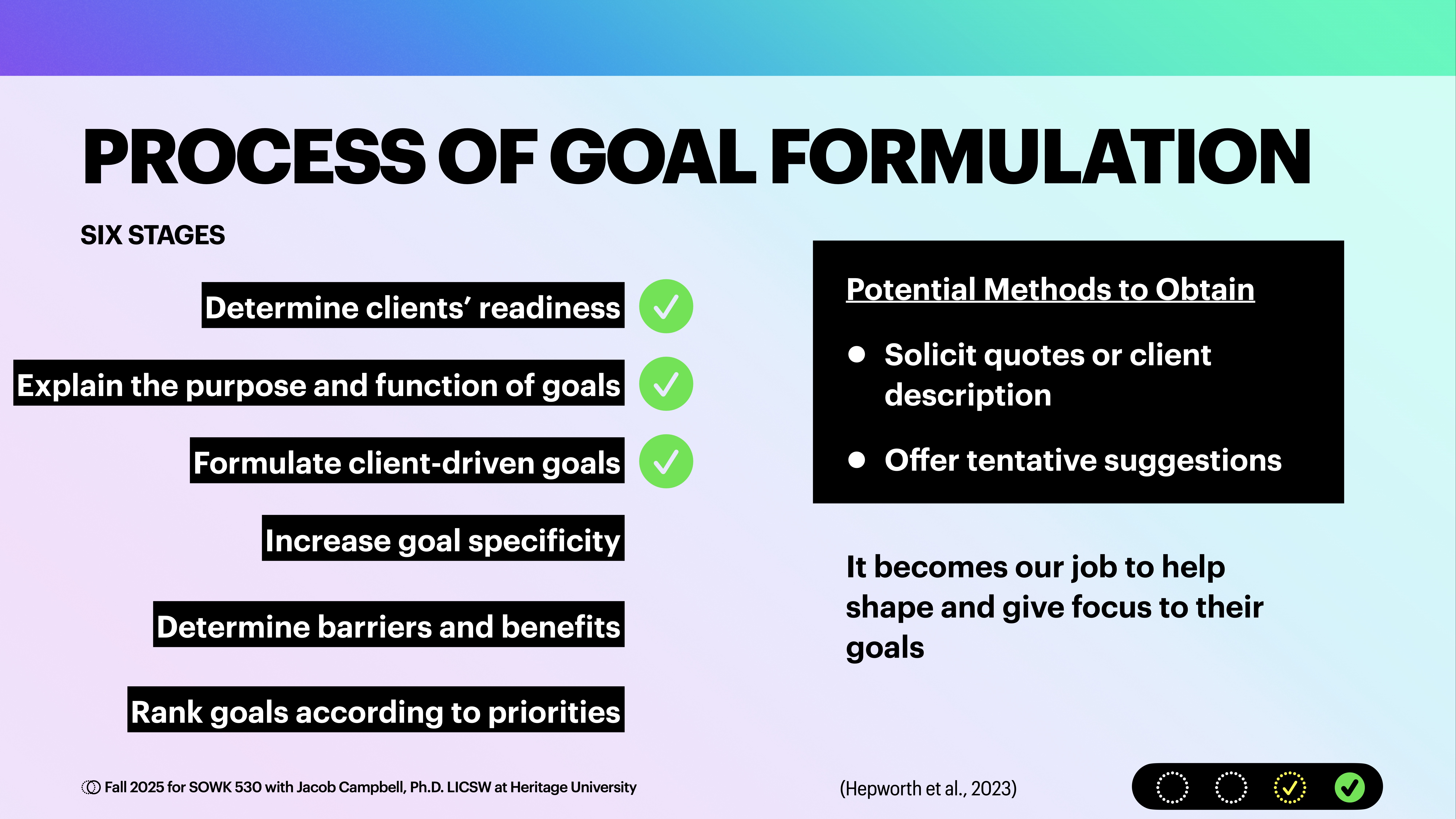 Slide displays six stages of goal formulation, including determining readiness and formulating client-driven goals. Text box suggests methods like soliciting quotes. Bright gradient background with black text and check marks.