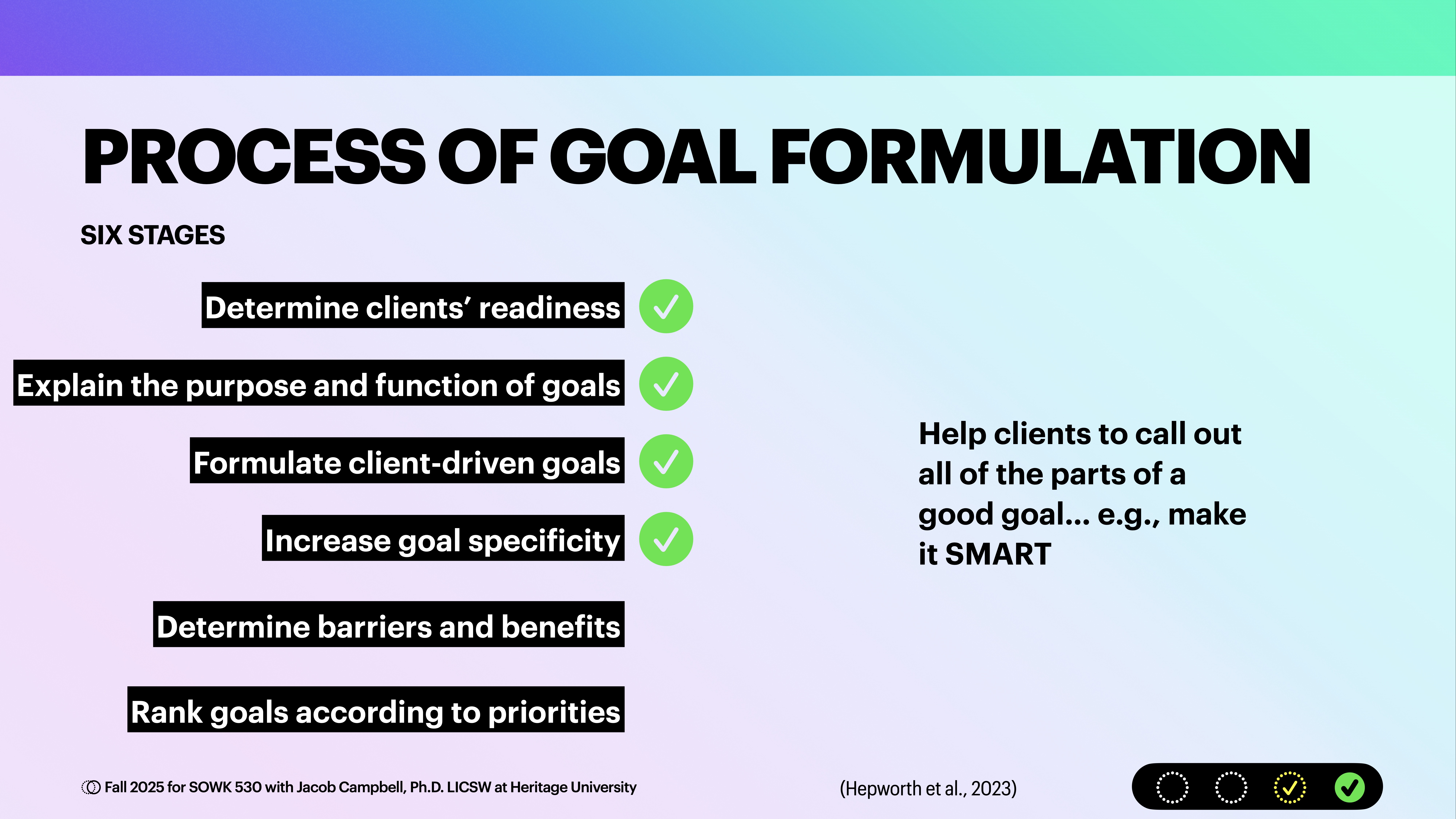 Text presentation slide titled 'Process of Goal Formulation' lists six stages: determining clients' readiness, explaining goals' purpose, formulating client-driven goals, increasing specificity, determining barriers and benefits, ranking goals. Checklist and guidance note included.