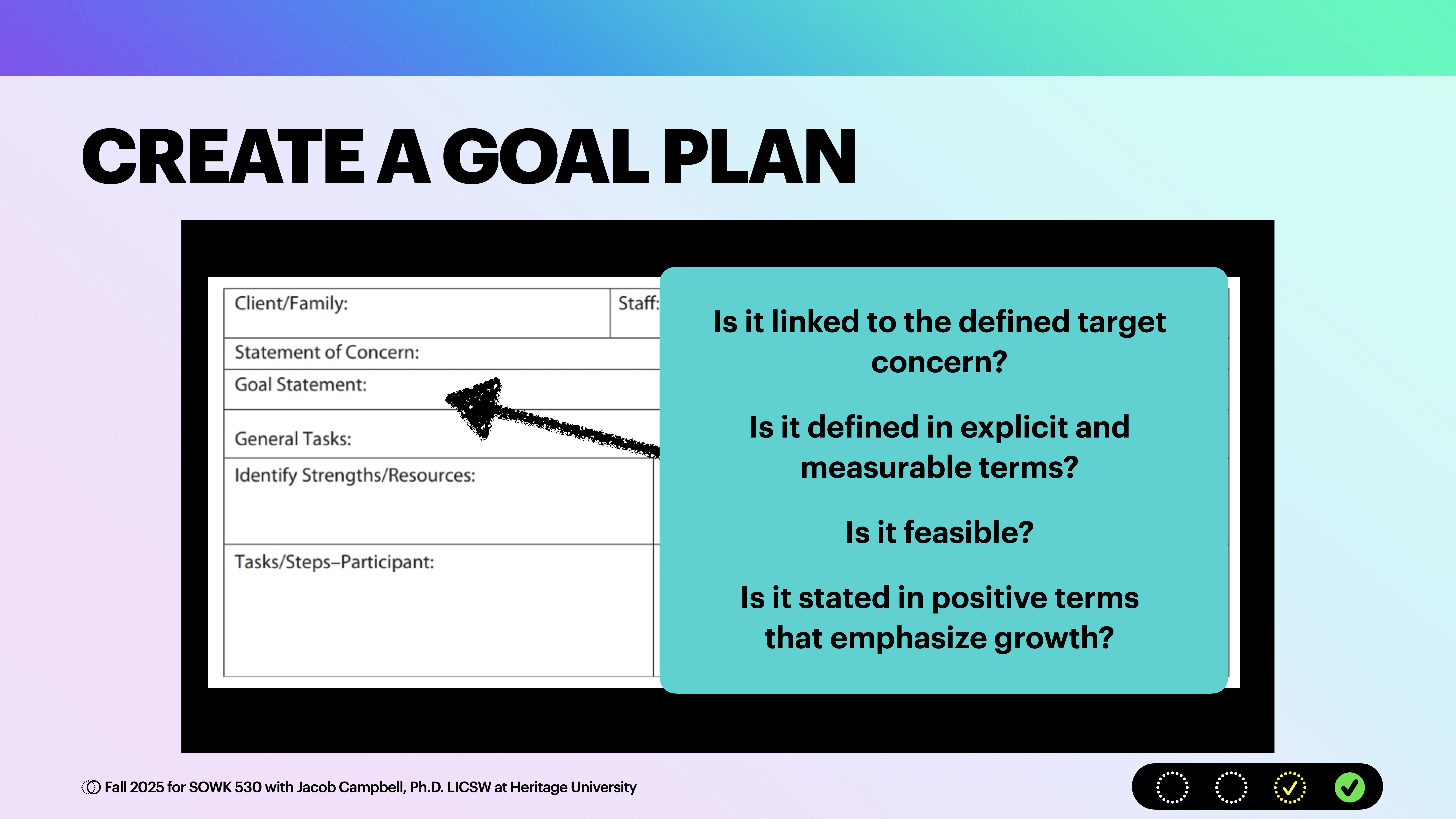 Form template titled 'Create a Goal Plan' displayed with sections for client information, concerns, and goals. A blue box queries goal alignment, measurability, feasibility, and positivity. Features title, form sections, and questions.