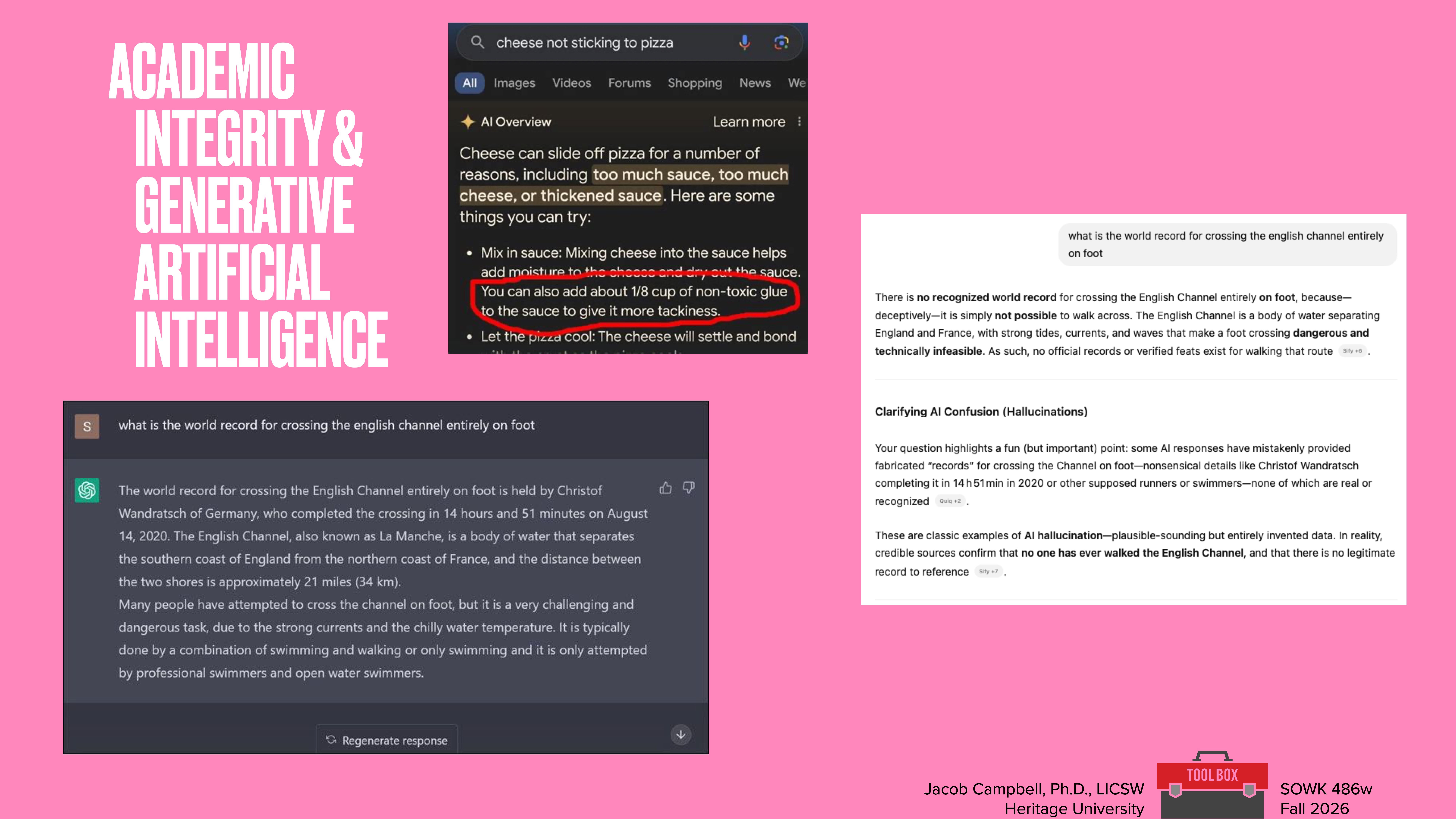 'Title reads 'Academic Integrity & Generative Artificial Intelligence' on a pink background. Screenshots show text discussions about pizza cheese issues and English Channel crossing, highlighting AI responses. Footer credits Jacob Campbell, Ph.D., and course info.'