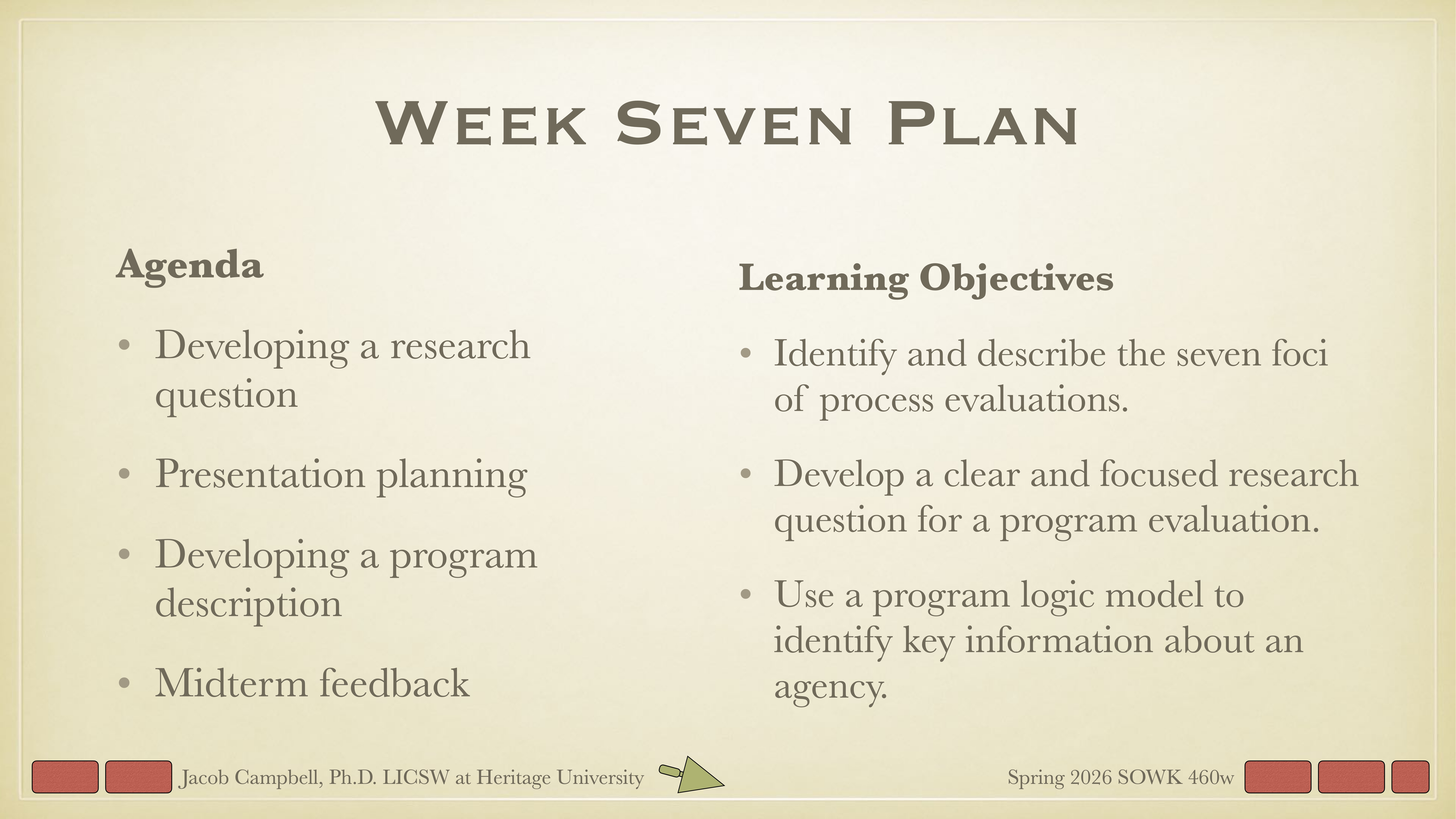 The image is a presentation slide titled 'Week Seven Plan.' It includes two sections: 'Agenda' with points on research question development, presentation planning, program description, and midterm feedback, and 'Learning Objectives' about process evaluations, research questions, and program logic models. It is by Jacob Campbell, Ph.D., LICSWA, at Heritage University for Spring 2026 SOWK 460w.