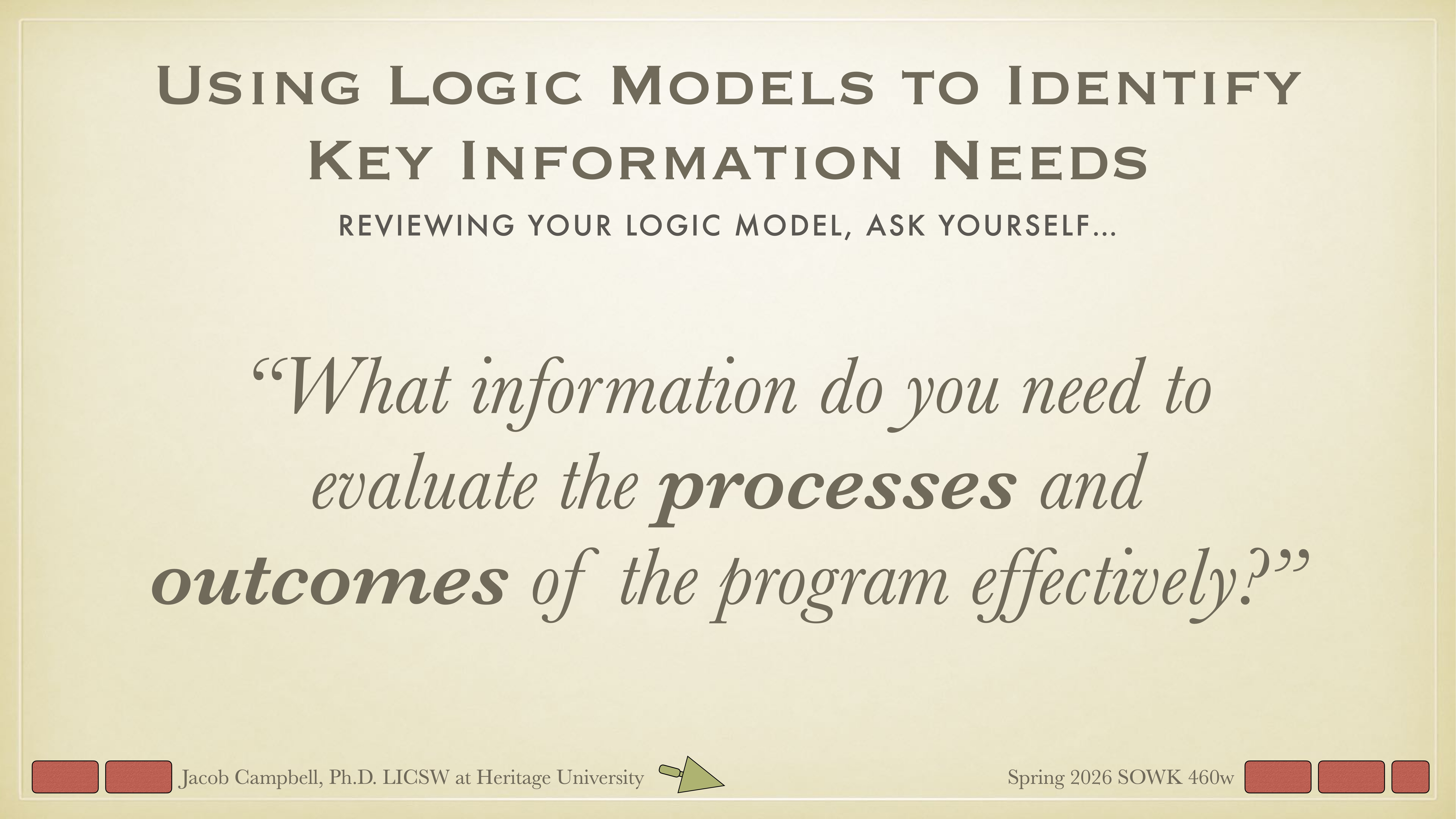 Slide text discusses logic models, posing a question: 'What information do you need to evaluate the processes and outcomes of the program effectively?' Background includes names and university affiliation.