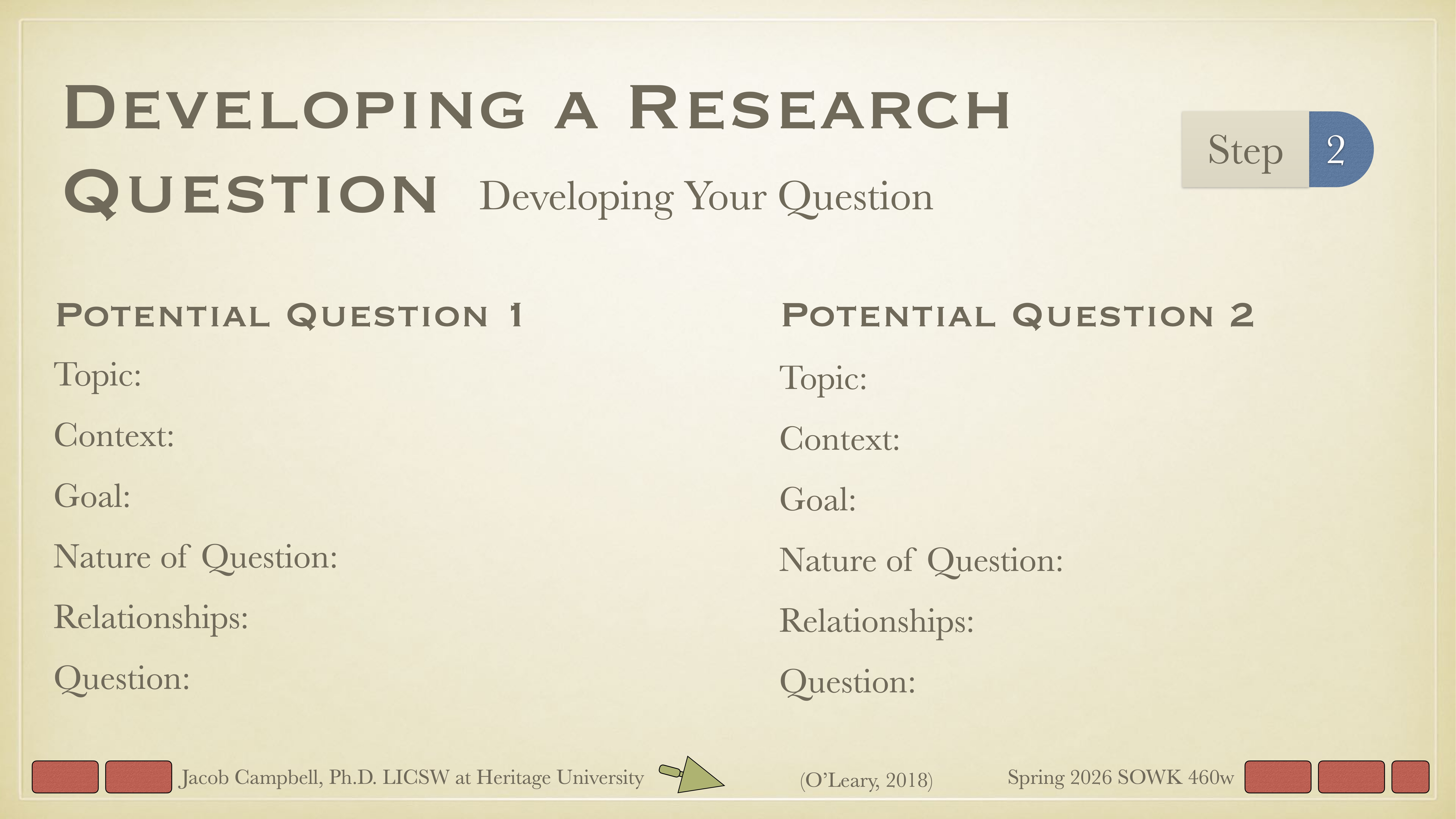 Slide displays a guide for developing research questions, featuring two columns labeled “Potential Question 1” and “Potential Question 2.” Each lists categories: Topic, Context, Goal, Nature of Question, Relationships, and Question. The slide is titled “Developing a Research Question.” “Step 2” is highlighted.