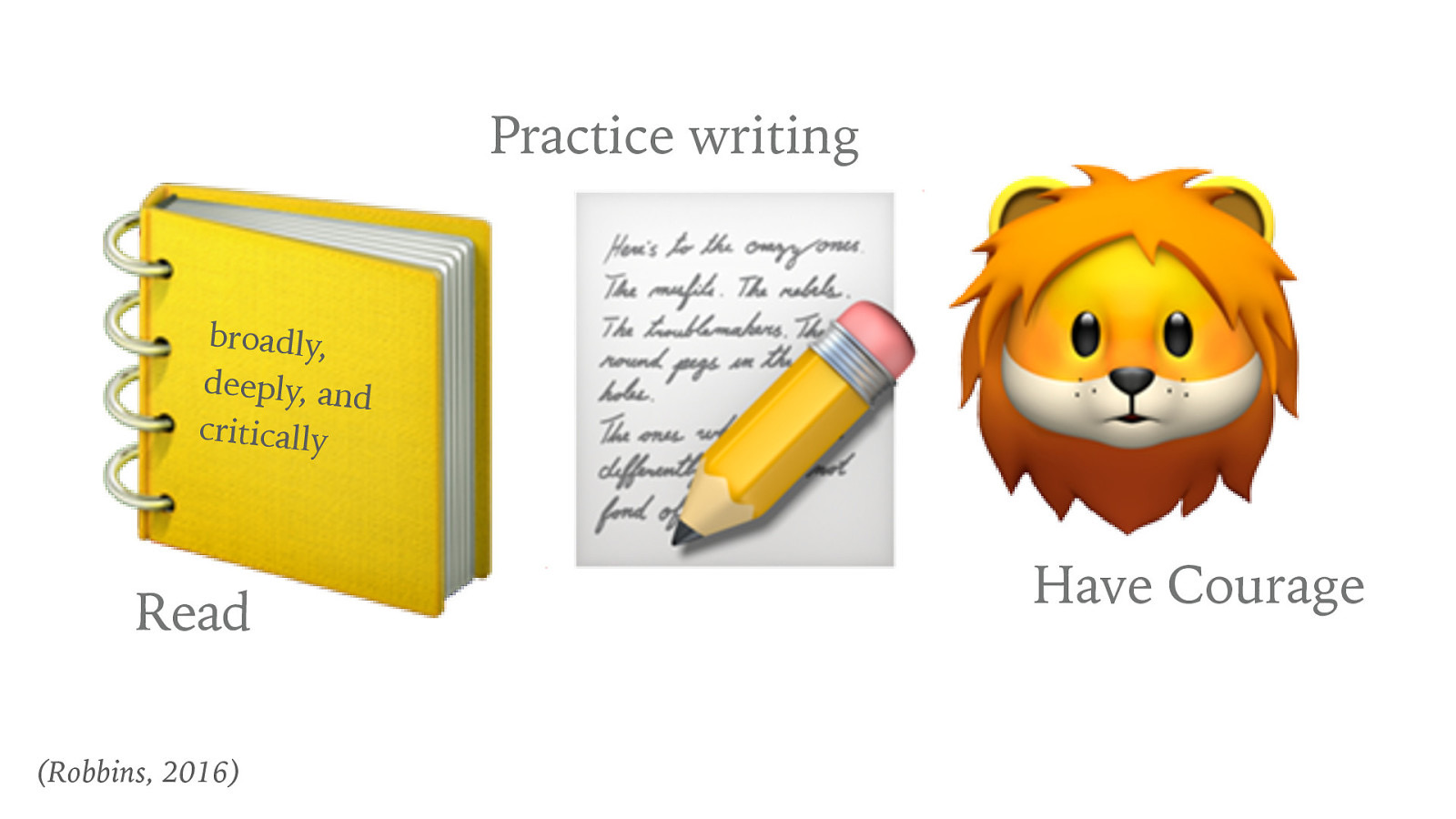 Practice writing 🦁 📝 📒 broadly, deeply, and critically Read (Robbins, 2016) Have Courage
