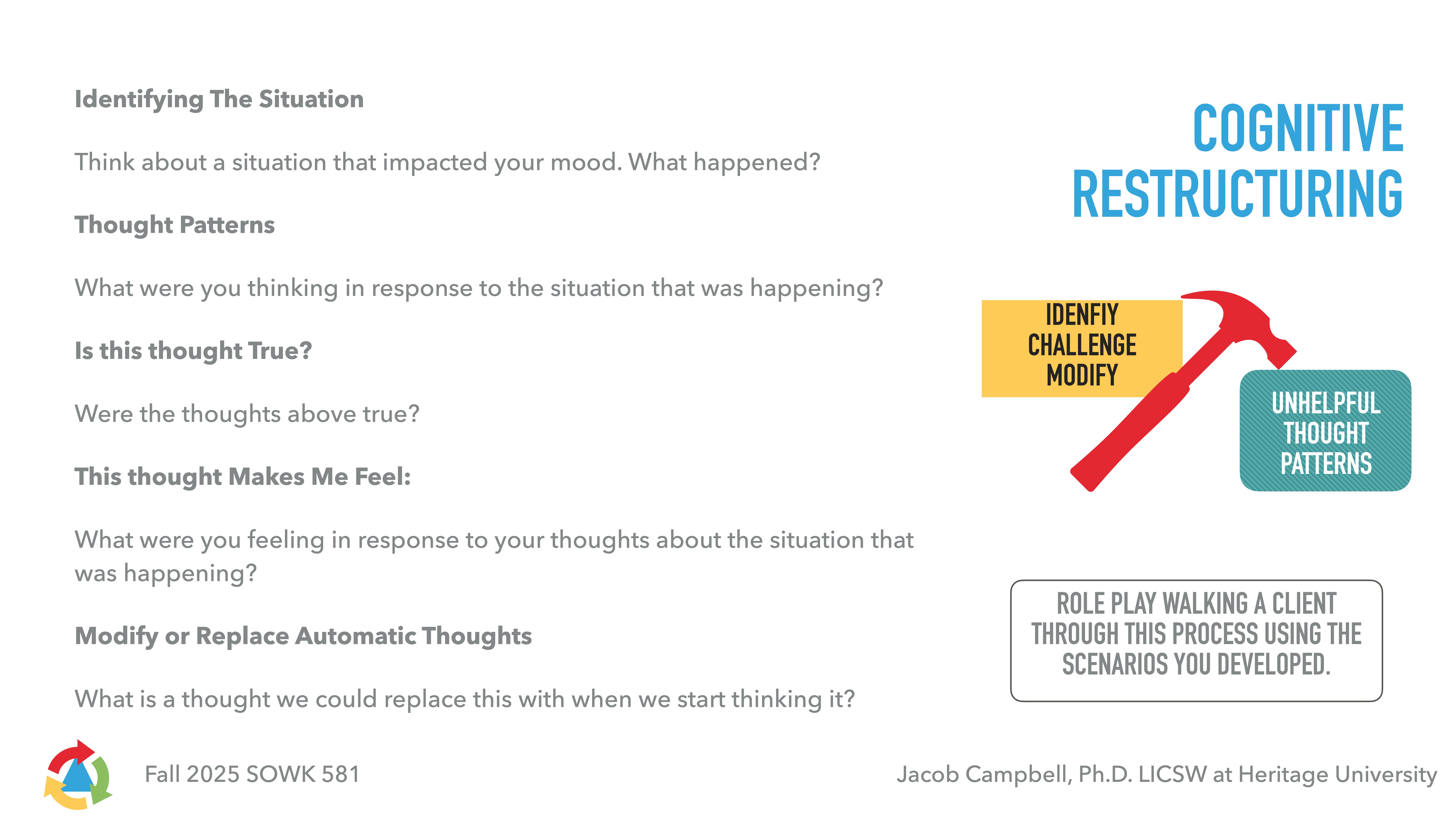 A presentation slide describes cognitive restructuring with steps: 'Identifying The Situation,' 'Thought Patterns,' 'Is this thought True?,' and 'Modify or Replace Automatic Thoughts.' It features a hammer icon to 'Identify, Challenge, Modify' unhelpful thought patterns. Labeled 'Fall 2025 SOWK 581' by Jacob Campbell, Ph.D., LICSW at Heritage University.