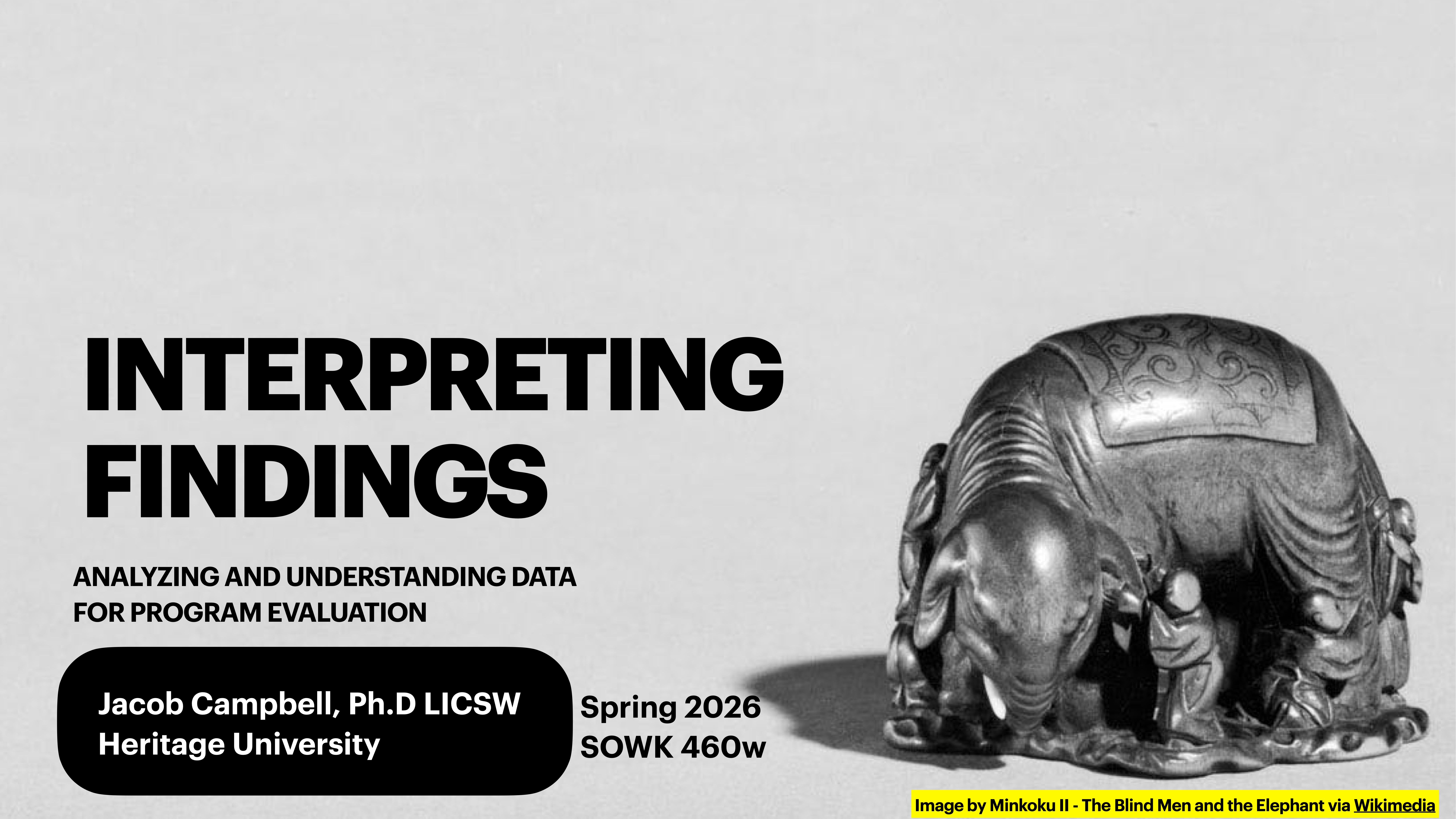 The slide features a bronze sculpture of an elephant surrounded by people, alongside text: 'INTERPRETING FINDINGS,' 'ANALYZING AND UNDERSTANDING DATA FOR PROGRAM EVALUATION,' and course details, 'Jacob Campbell, Ph.D LICSW, Heritage University, Spring 2026, SOWK 460w.'