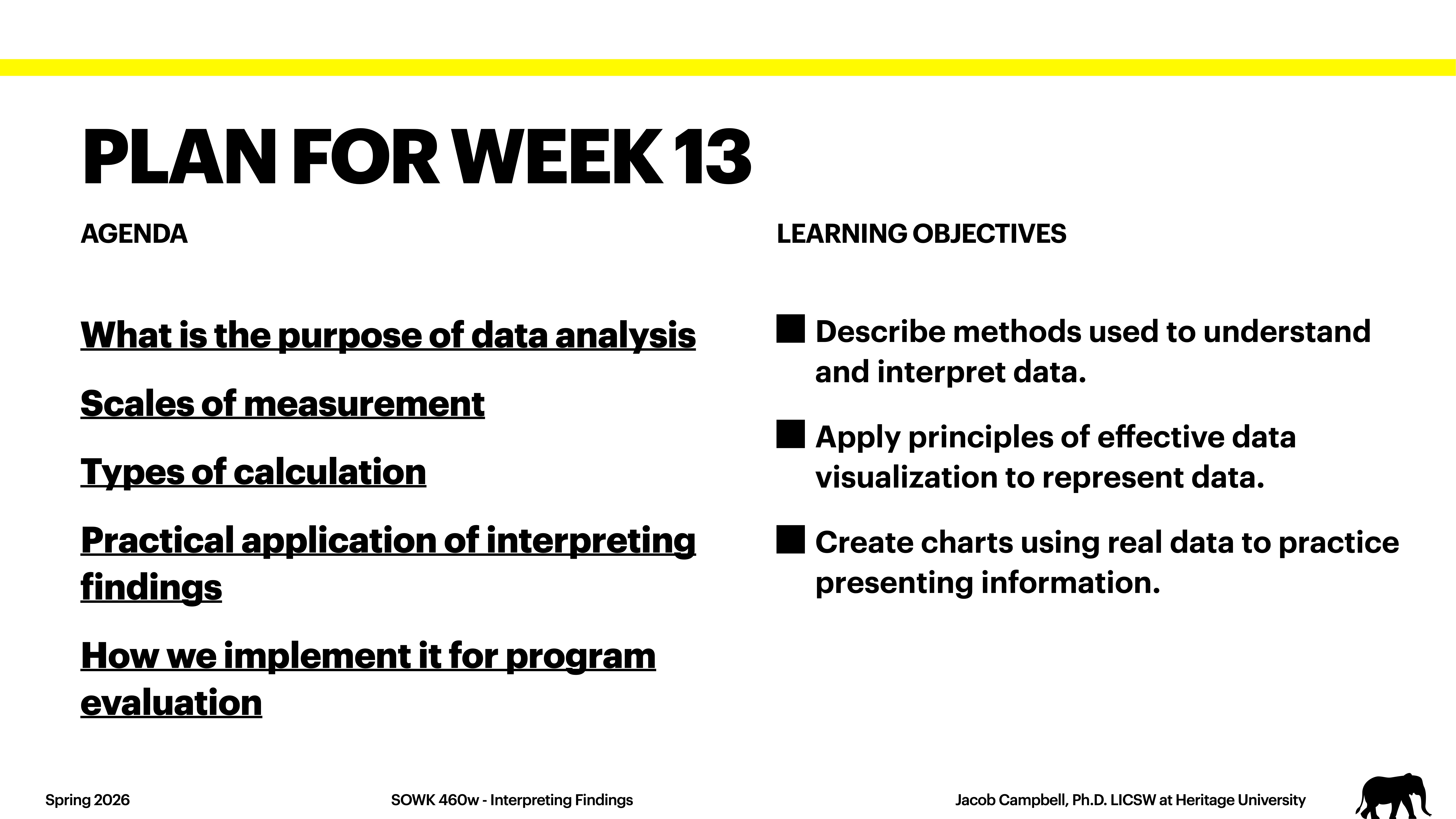 **Object**: Slide text**Action**: Lists and outlines**Context**: Presentation on data analysis   The slide is titled 'PLAN FOR WEEK 13' with the agenda covering data analysis purpose, measurement scales, calculation types, interpretation application, and evaluation implementation. Learning objectives are understanding and interpreting data, applying visualization principles, and creating data-based charts. It includes course details and the instructor's name.