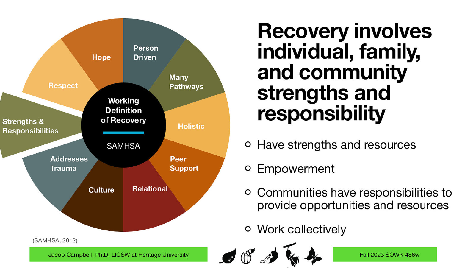 Hope Person Driven Many Pathways Respect Strengths & Responsibilities Working De nition of Recovery Holistic Have strengths and resources SAMHSA Addresses Trauma Peer Support Culture Recovery involves individual, family, and community strengths and responsibility Relational Empowerment Communities have responsibilities to provide opportunities and resources Work collectively (SAMHSA, 2012) fi Jacob Campbell, Ph.D. LICSW at Heritage University Fall 2023 SOWK 486w
