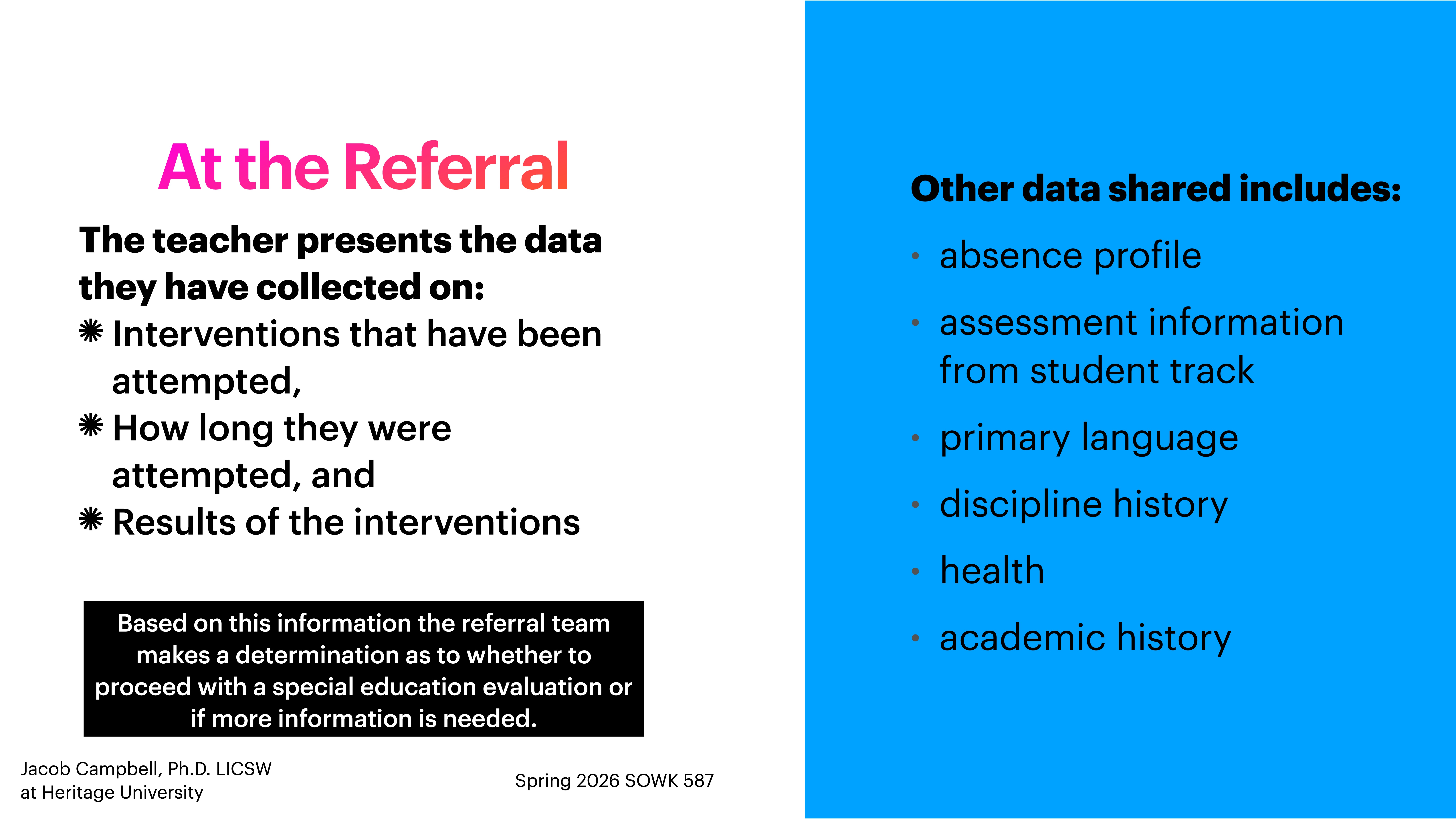 **Object**: Presentation slide**Action**: Displays information**Context**: Educational referral process**Text**: - 'At the Referral: The teacher presents the data they have collected on: Interventions that have been attempted, How long they were attempted, and Results of the interventions.'- 'Based on this information the referral team makes a determination as to whether to proceed with a special education evaluation or if more information is needed.'- 'Other data shared includes: absence profile, assessment information from student track, primary language, discipline history, health, academic history.'- 'Jacob Campbell, Ph.D. LICSW at Heritage University. Spring 2026 SOWK 587.'