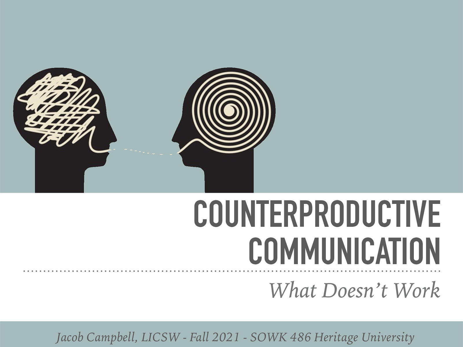 SOWK 486 Fall 2021 Planning: Class 07 Week 07: 10/06/21 Content: Counterproductive Communication Reading: Hepworth et al. (2017) chapter seven Due:   A-02: Reading Quiz for chapter seven is due at 5:30 PM before class via My Heritage   A-03: Theory and Practice Integrative Paper due Friday 10/08/21 at 11:55 PM via My Heritage  