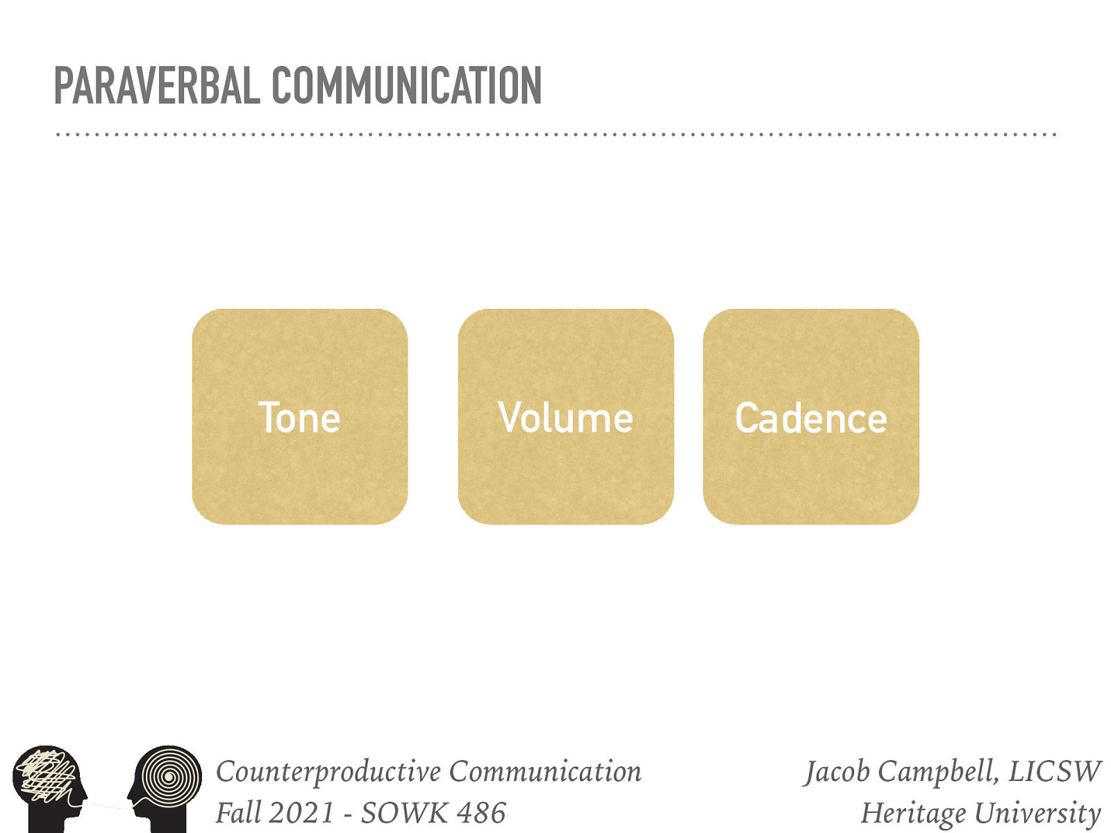  Paraverbal communication is the how we say the things we say, not the words we use.   [Discussion] What is each  [Whole Class Activity] “How can I help you?” Have class members repeat the phrase with varying emphasis.  Tone Volume Cadence 
