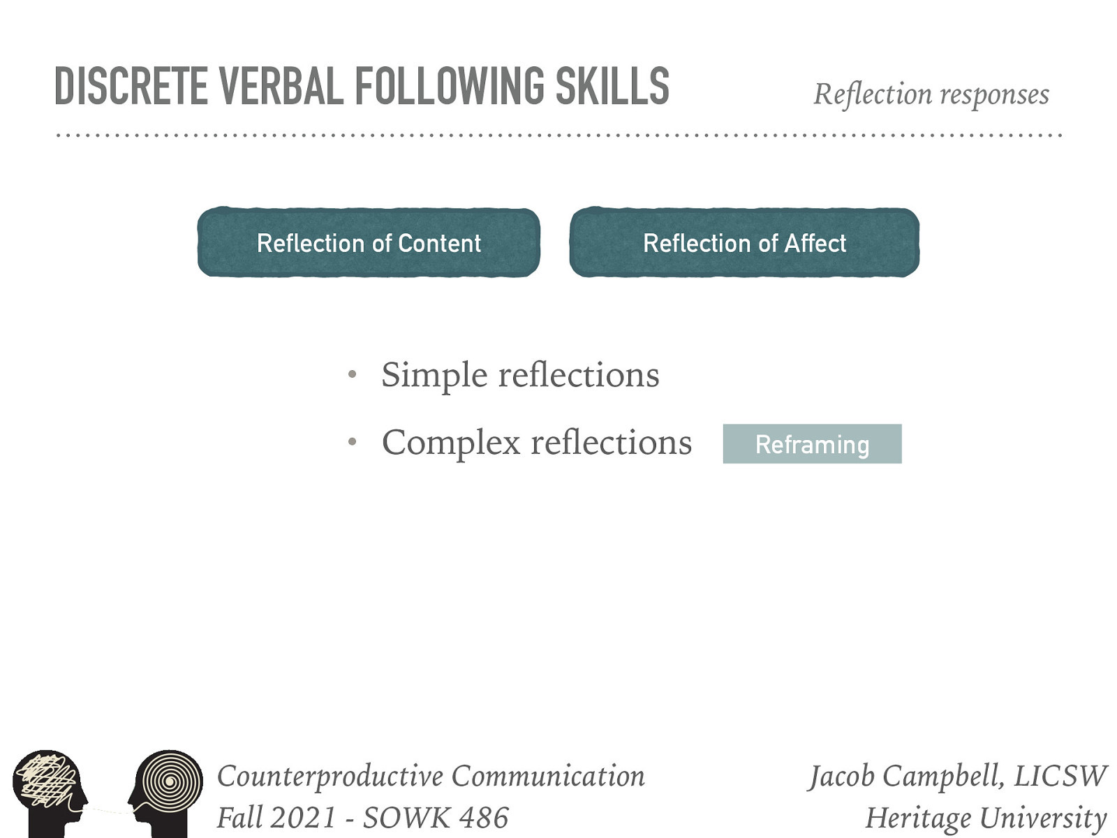  One way of responding to a difficult story, such as the freedom writer clip we watch is through reflective responding. Lets talk about what each of these are:  There are two basic types of of reflection:   Reflection of Content: emphasize the cognitive aspects of client messages, such as situations, ideas, objects, or persons (Hackney & Cormier, 2005).  Reflection of Affect: focus attention on the affective part of the communication (Cormier, Nurius, & Osborn, 2009). In reflections of affect, social workers relate with responses that accurately capture clients’ affect and help them reflect on and sort through their feelings  Sometimes you see things such as paraphrasing, parroting, etc. Reflection can take the form of the following forms:   Simple reflections, which identify the emotions expressed by the client, are carried over from nondirective, client-centered counseling   Showing up at school that first day sounds like you were very anxious.    Complex reflections go beyond what the client has directly stated or implied, adding substantial meaning or emphasis to convey a more complex picture   Showing up at school that first day it sounds like you were very anxious, but that you had a lot of determination to go regardless.    Reframing: is another form of adding content. Here, the social worker puts the client’s response in a different light beyond what the client had considered (Moyers et al., 2003)   When you connected people in your support system, it sounds like it helped you feel more comfortable.  The text also talks about  Double-sided reflection Reflections with a twist  and I don’t want to focus on those today.
