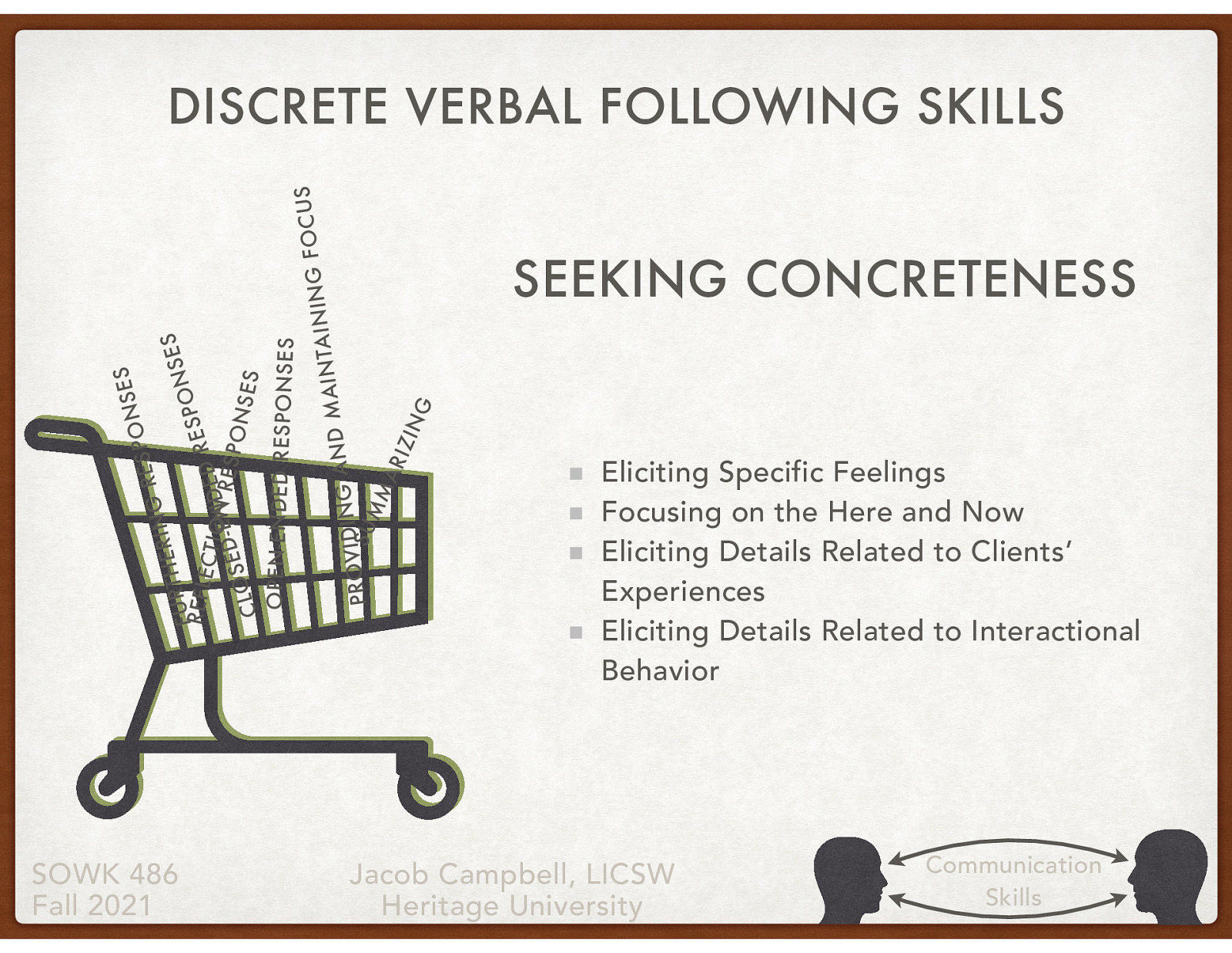   Eliciting Specific Feelings: How do they feel more specifically.  Focusing on the Here and Now: moving out of the past.  Eliciting Details Related to Clients’ Experiences: What they’ve done  Eliciting Details Related to Interactional Behavior: How their interactions has been 
