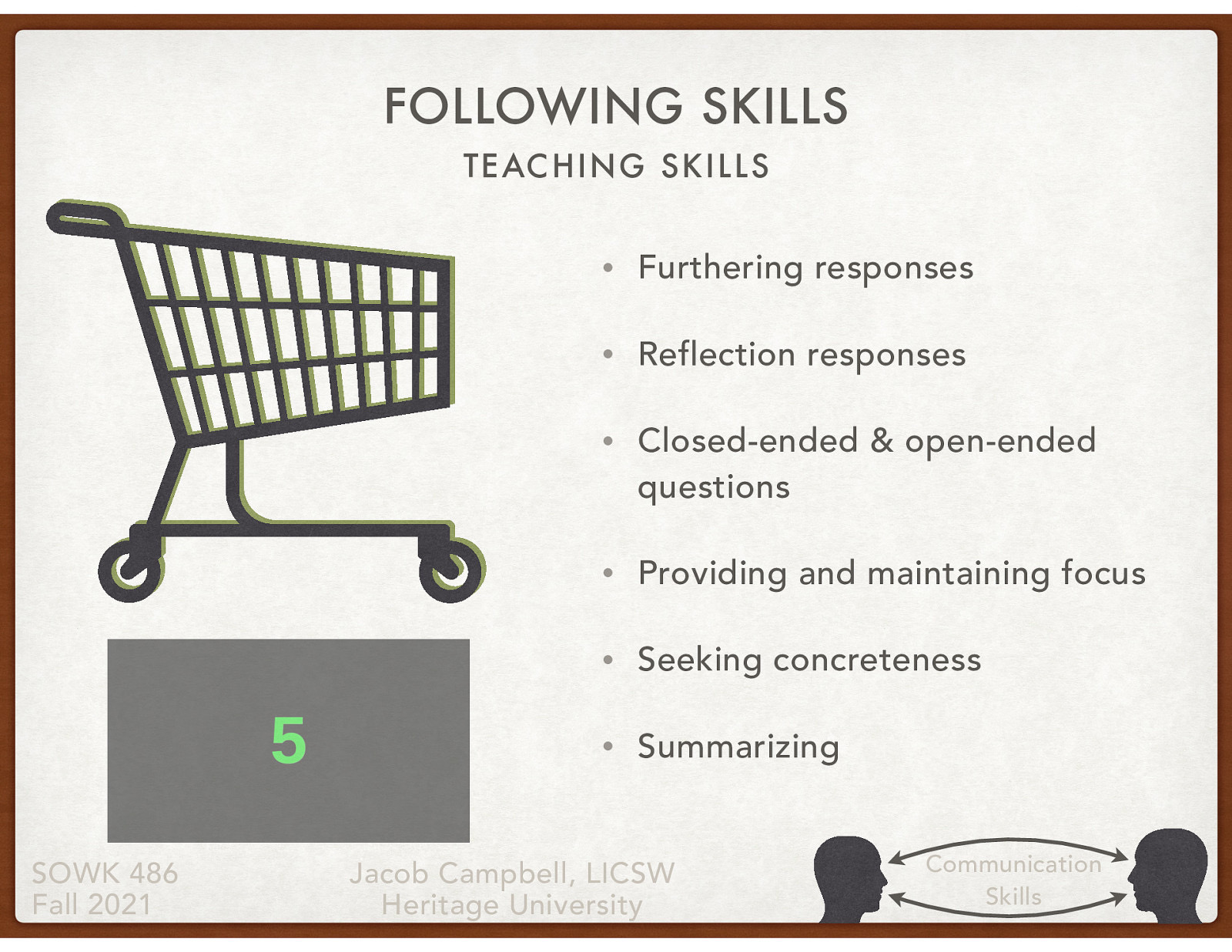  One way of the most effective ways to learn about a topic, is to teach it. You are going to get a short opportunity to teach your classmates interviewing techniques.   Having six different groups you will each be assigned one of the six interviewing techniques Spend 15-20 minutes deciding how you can teach the two skills to your classmates Teach the two skills to your classmates, teaching exercises should be 3-7 minutes in length.   The various interviewing techniques are as follows:   Furthering responses Reflection responses Closed-ended questions & open-ended questions Providing and maintaining focus Seeking concreteness Summarizing 
