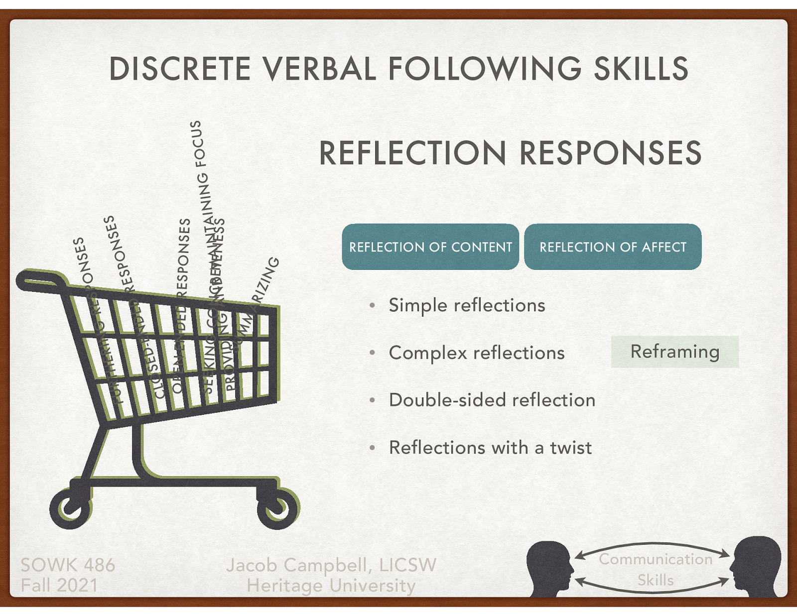 There are two basic types of of reflection:   Reflection of Content: emphasize the cognitive aspects of client messages, such as situations, ideas, objects, or persons (Hackney & Cormier, 2005).  Reflection of Affect: focus attention on the affective part of the communication (Cormier, Nurius, & Osborn, 2009). In reflections of affect, social workers relate with responses that accurately capture clients’ affect and help them reflect on and sort through their feelings  Reflection can take the form of the following forms:   Simple reflections, which identify the emotions expressed by the client, are a heritage from nondirective, client-centered counseling  Complex reflections go beyond what the client has directly stated or implied, adding substantial meaning or emphasis to convey a more complex picture   Reframing: is another form of adding content. Here, the social worker puts the client’s response in a different light beyond what the client had considered (Moyers et al., 2003)    Double-sided reflection: Sometimes clients express indecision and conflict between several alternatives. that captures both sides of the dilemma that is fostering ambivalence about acting (Miller & Rollnick, 2002)  Reflections with a twist are reflections in which the social worker agrees in essence with the dilemma expressed by the client but changes the emphasis, perhaps to indicate that the dilemma is not unsolvable but rather that the client has not at this time solved it (Miller & Rollnick, 2013) 
