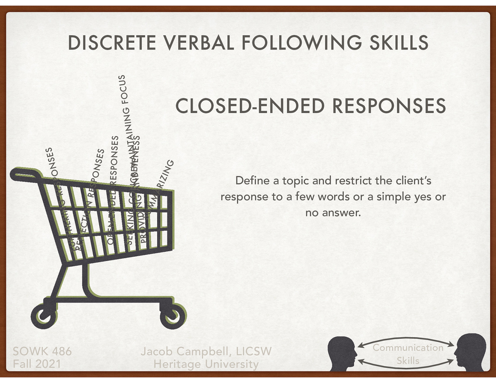 Closed-ended questions define a topic and restrict the client’s response to a few words or a simple yes or no answer.
