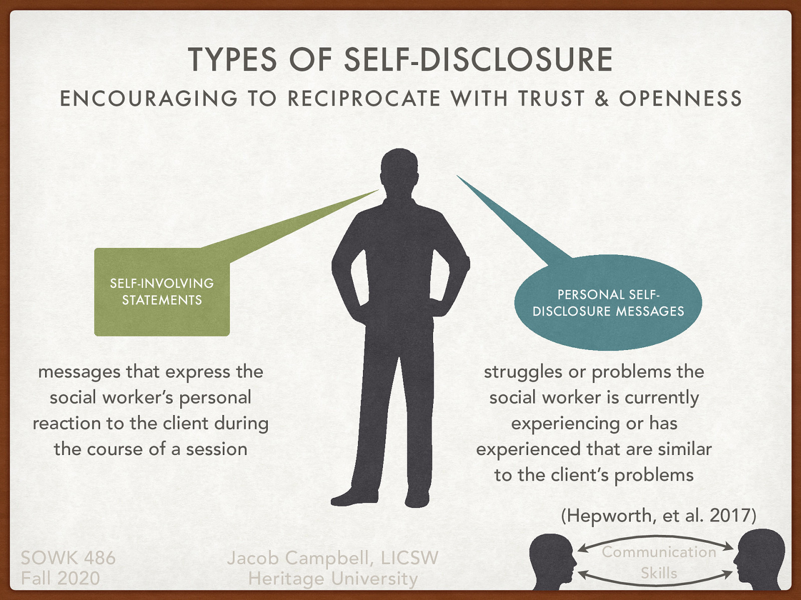  “Viewed from a therapeutic perspective, self-disclosure encourages clients to reciprocate with trust and openness. Lee (2014) has identified two types of self-disclosure: self-involving statements and personal self-disclosure” (Hepworth, et al., 2017)    Self-involving statements include messages that express the social worker’s personal reaction to the client during the course of a session.  Personal self-disclosure messages, by contrast, center on struggles or problems the social worker is currently experiencing or has experienced that are similar to the client’s problems 
