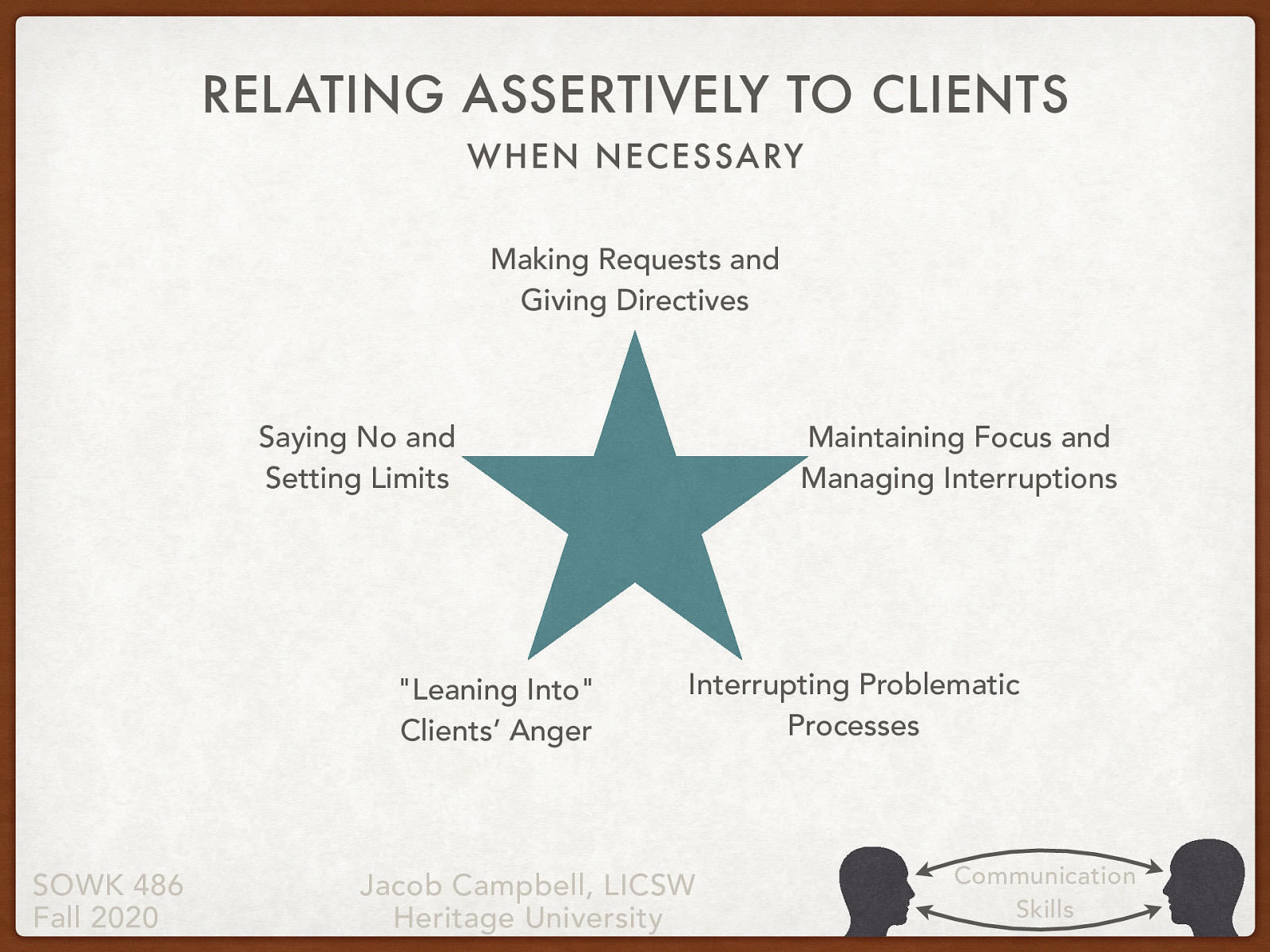  “Another aspect of relating authentically entails relating assertively to clients when a situation warrants such behavior.”    Making Requests and Giving Directives: Work on problem solving during session and skill building.  Maintaining Focus and Managing Interruptions: Keeping focus  Interrupting Problematic Processes: When things aren’t going well.  “Leaning Into” Clients’ Anger: Managing angry responses  Saying No and Setting Limits: Saying no. 
