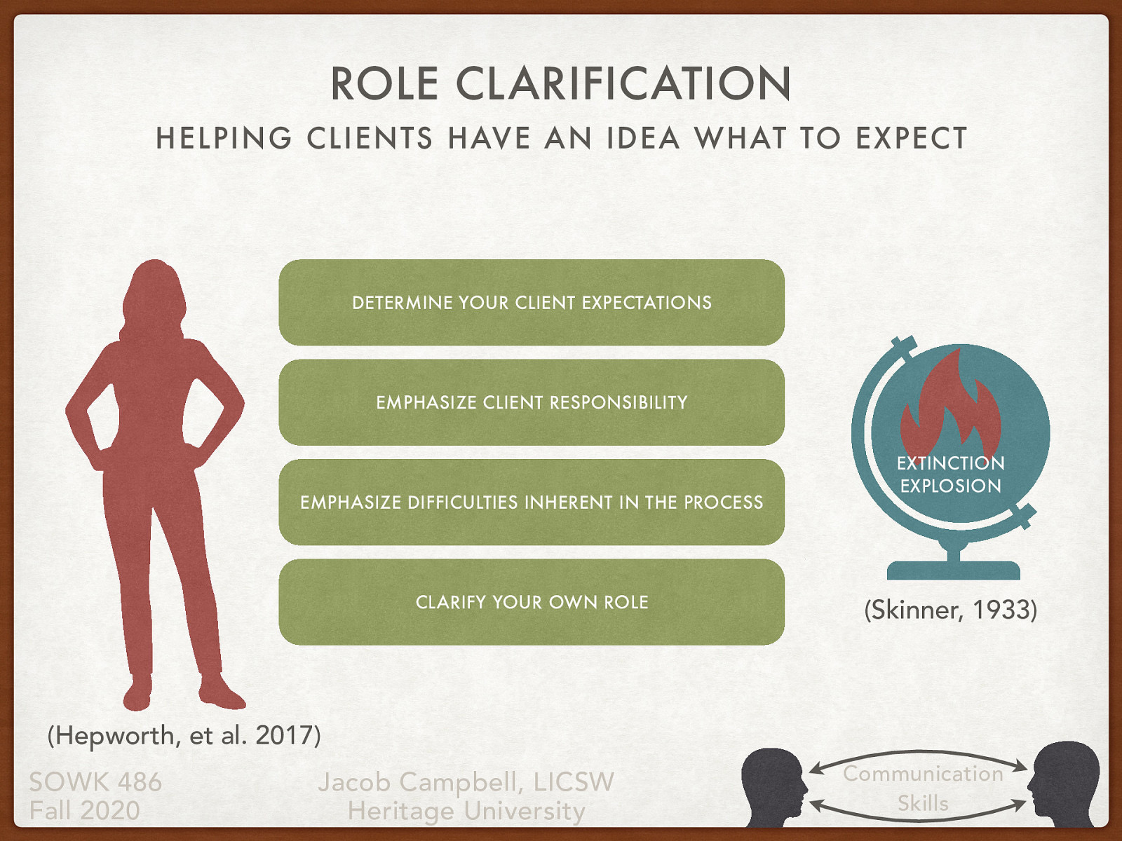  “Clients often have an unclear idea about what to expect from contact with a social worker, and those ideas may differ from the social worker’s expectations as well (Kadushin & Kadushin, 1997). This is most evident when the client has been referred or mandated for service. Clarifying expectations becomes a key intervention in work with clients who have not chosen to see a social worker (Rooney et al., 2009; Trotter, 2006).”    Determine your client expectations: Ask questions to determine what their expectations. Help them to manage unrealistic or unreasonable expectations.  Emphasize client responsibility: What are the expectations that you or others have on them.  Emphasize difficulties inherent in the process: Making change is hard. Extinction burst.  Clarify your own role: What will you be doing and expectations they can have on you   [Small Group Activity] I’m going to be breaking you up to talk about your assignment… spend some time clarifying your own roles in that.  B. F. Skinner (1933) “Resistance to Extinction” in the Process of Conditioning, The Journal of General Psychology, 9:2, 420-429, DOI: 10.1080/00221309.1933.9920945
