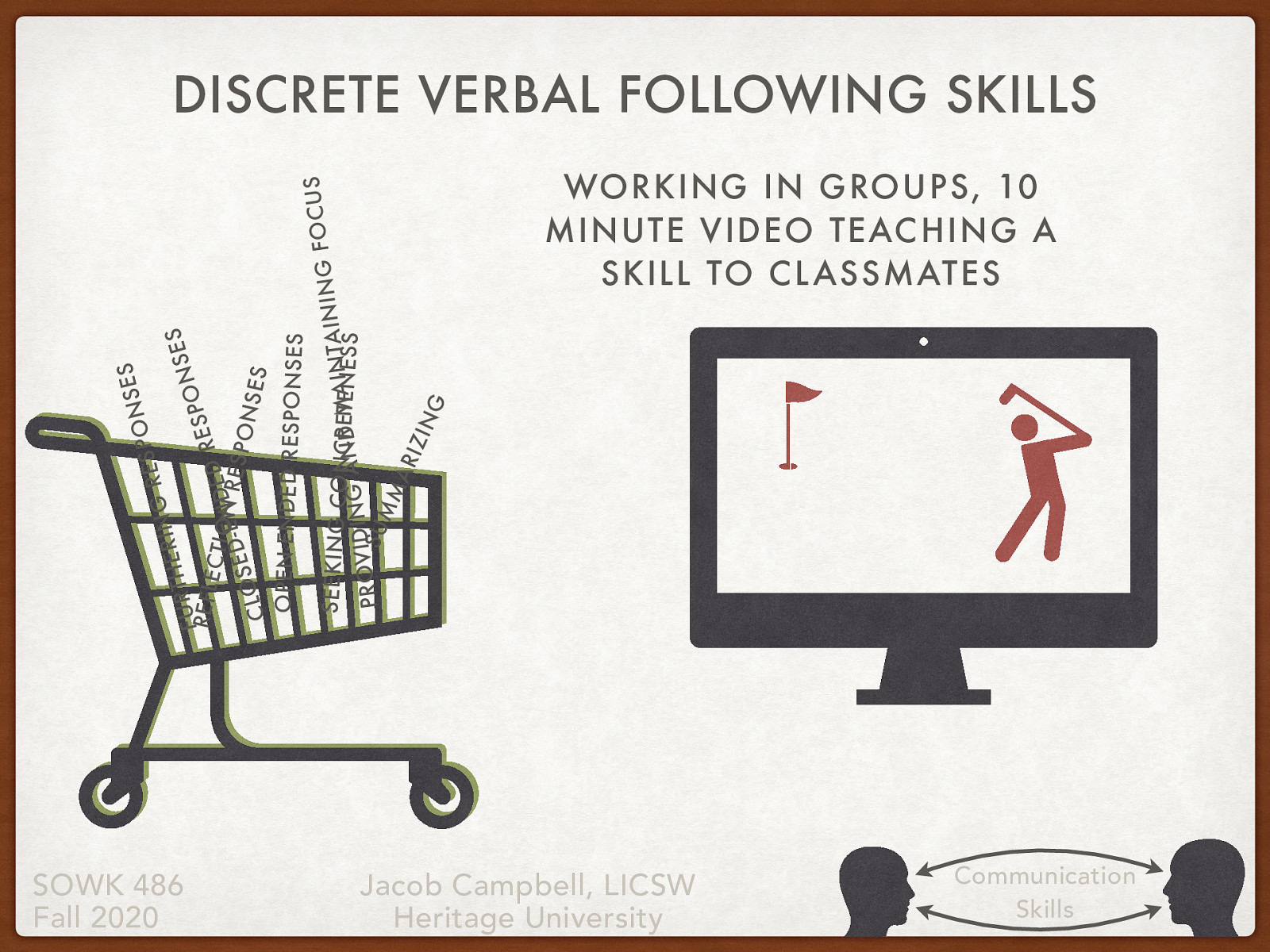 You all are going to be participating in teach-back activity over the next couple of weeks.  Discuss connection with other in cohort (do you have a group?) Discuss activity in general Discuss what will be doing Discuss how to assign topics / teams  -> Slide
