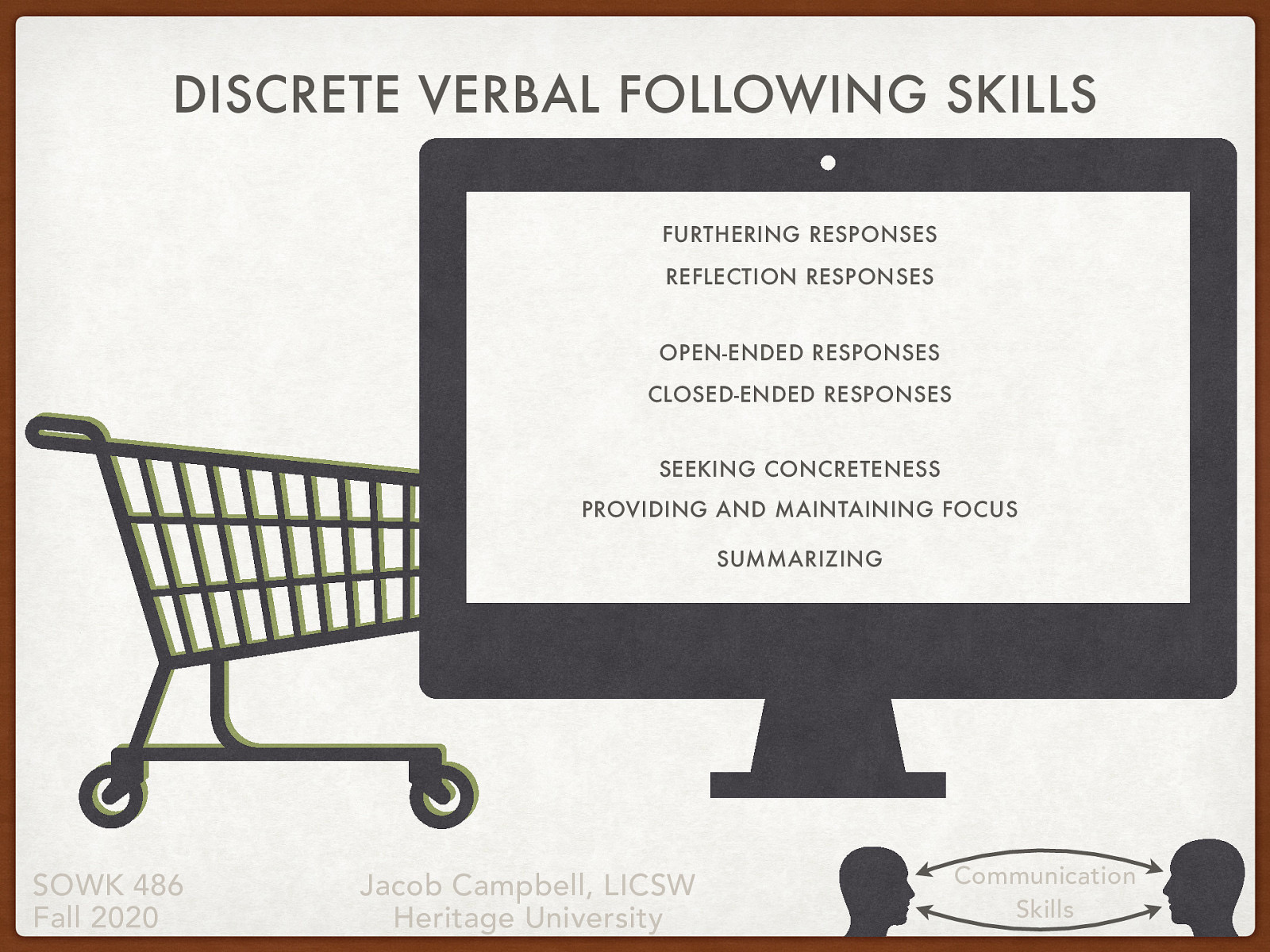 The discrete verbal following skills include:  Furthering responses Reflection responses Open and Closed-ended responses Seeking concreteness Providing and maintaining focus Summarizing  You will be making a 10 -15 minute video teaching one of these skills. Longer description listed in My Heritage… Your goals right now are to do the following:  Make sure you have each others contact information Help to clarify some of the roles that each of you have in your group Discuss initial overview plan 
