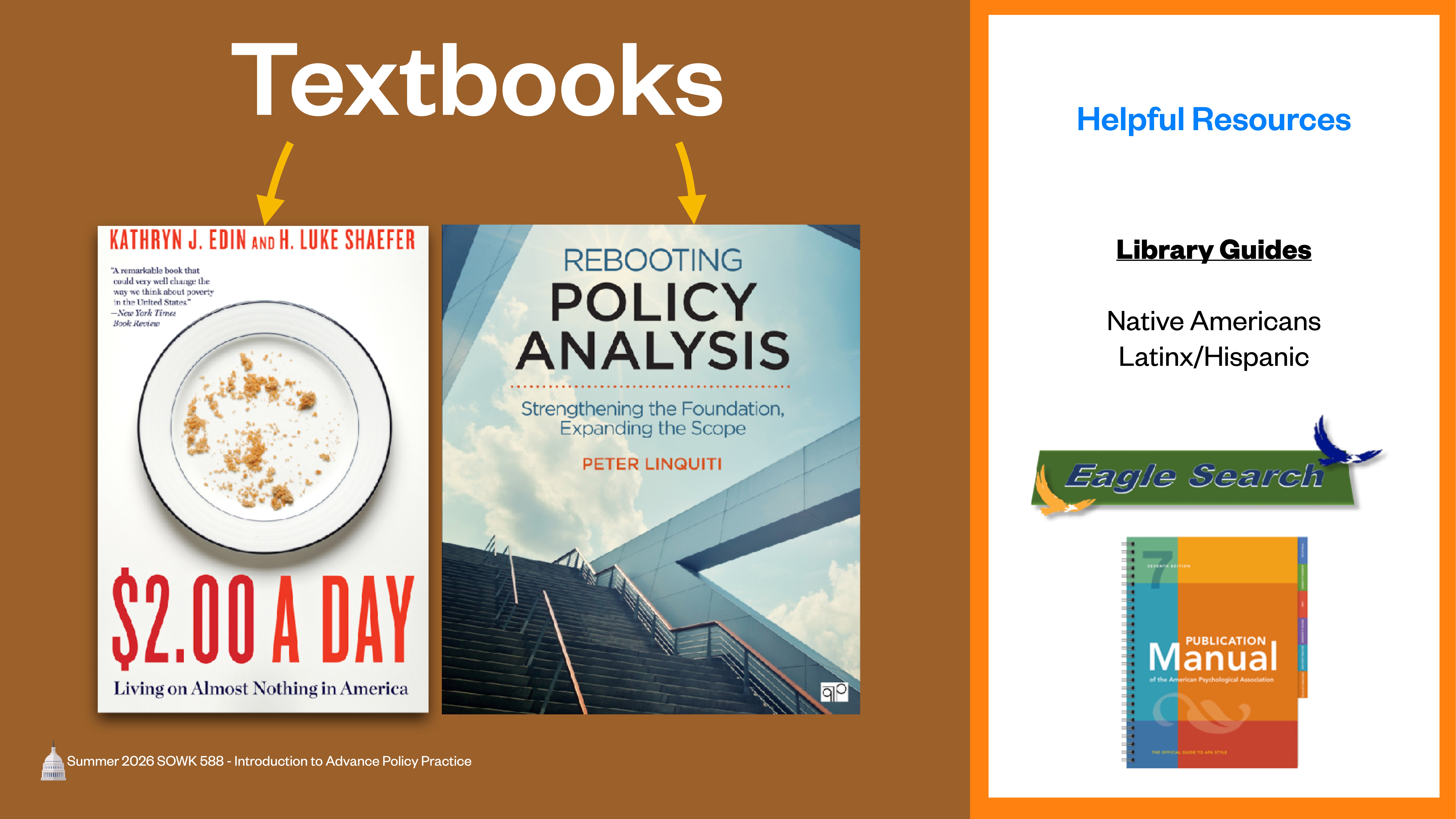 Textbooks are displayed with orange arrows pointing to two covers: '$2.00 a Day' and 'Rebooting Policy Analysis.' The right section highlights 'Helpful Resources' with library guides and 'Eagle Search.' Text includes 'Summer 2026 SOWK 588 - Introduction to Advance Policy Practice.'