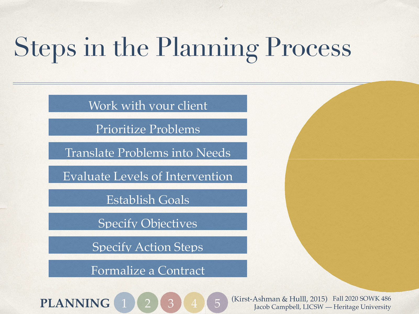  While the textbook looks at planning related to…   The task-centered model The crisis intervention model The cognitive restructuring technique The solution-focused brief treatment model Case management practice   I’d like to present a more generalist concept of planning.    Step 1: Work with your client (Getting buy in)  Step 2: Prioritize Problems (what do we get done first)  Step 3: Translate Problems into Needs (What is the need that we are addressing)  Step 4:  Evaluate Levels of Intervention (Selecting a Strategy)  Step 5: Establish Goals (What is our overall goal)  Step 6: Specify Objectives (what is our specific objective)  Step 7: Specify Action Steps (what do we need to do to accomplish our objective)  Step 8: Formalize a Contract (Lets put it down on paper) 
