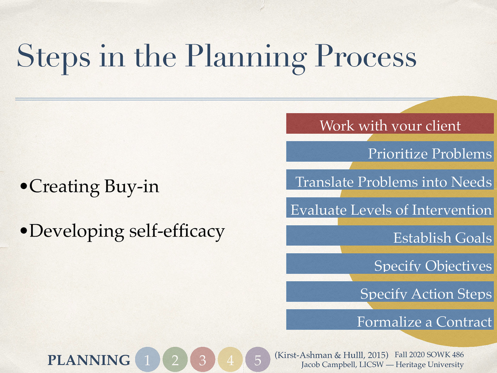  Working with your client might sound like the most basic step, and in some regards it is. It is important to involve your client in every part of the intervention process.   Creating Buy-in  Collaborating with your client develops buy-in for the plan Its easy to think you know what is best for the client but if the client is involved in the planning process they will be motivated in the planned change process.   Developing self-efficacy  Empowering clients means enhancing their rights to self determination Collaborating with our clients teaches them the skills to be able to plan in the future.   
