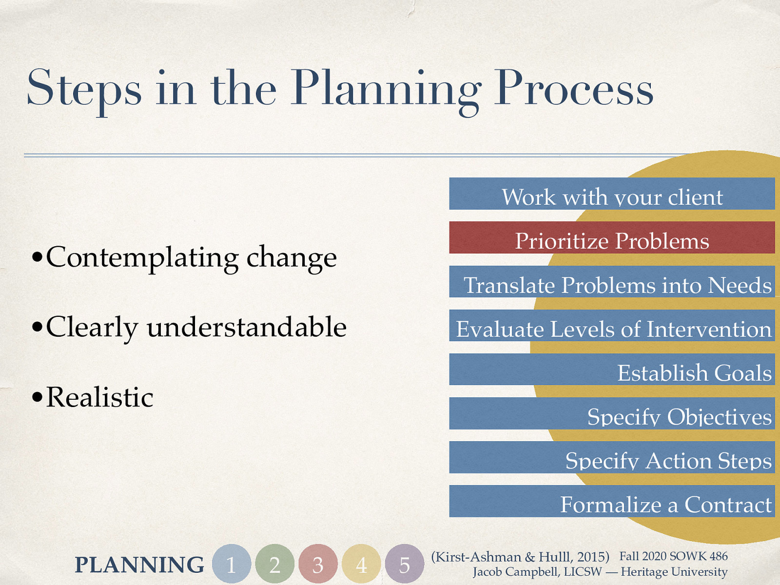  Which Problem Should You Work on First?  Many clients have many complex problems on multiple levels.   As in the assessment section, we want to limit areas of focus to the following…   Contemplating change  First its important that the client recognize that the problem exits, ie; a client who denies an alcohol problem.   Clearly understandable  Second the problem should be clearly understandable terms.   Realistic  Third the problem should be realistically attainable for your client and something can be done about it.   
