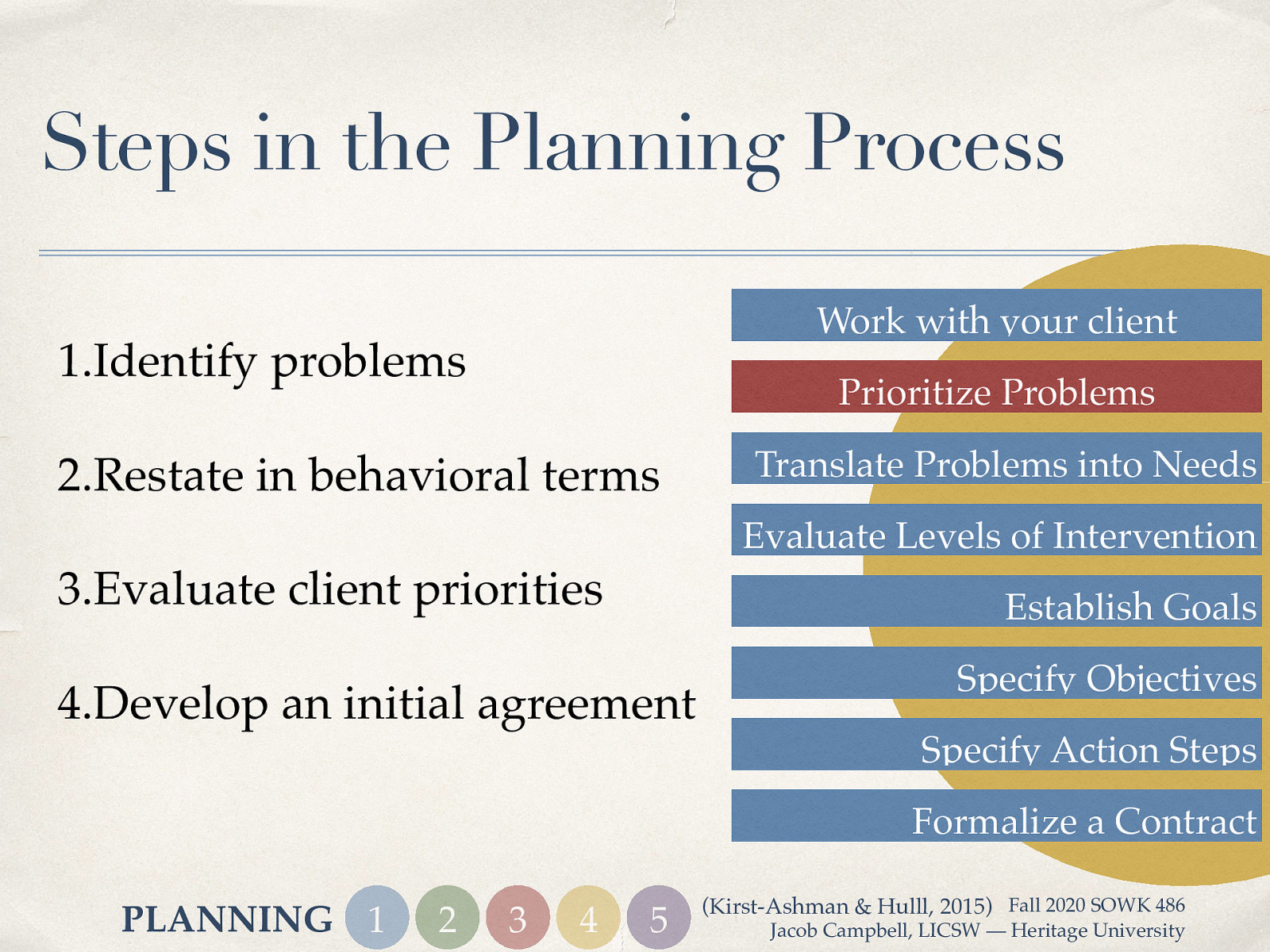  Another way to think about choosing priorities is to look at it this way…   Identify problems  Identify with the client the problems that are most significant to the client.   Restate in behavioral terms  Restate each problem using clearly stated behavioral terms   Evaluate client priorities  Prioritize the problems in order of their importance to the client. Remember how you rank the problem could be very different from how your client ranks them.   Develop an initial agreement  Establish an initial agreement with the client regarding the problem you will attend to first   
