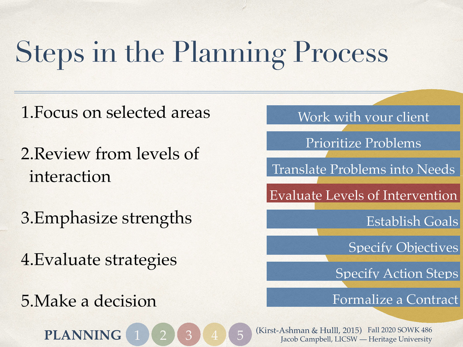  The next step is to select what strategies are needed to follow up.   Focus on selected areas  Focus on the first need you and the client have selected to work on.   Review from levels of interaction  Review the need and consider identifying micro, mezzo, and macro alternative strategies to arrive at a solution.   Emphasize strengths  Emphasize your client’s strengths when established strategies. Strengths provide blocks upon which to build intervention plans. Strengths give you something positive you can use to empower clients. Strengths allow you to give positive feedback, and help build up their confidence. Strengths can be used to show respect to your clients. Strengths allow you to work with and think about something concrete.   Evaluate strategies  Evaluate the pros and cons of each strategy you have considered with your client.   Make a decision  Select and pursue the strategy that appears to be most efficient and effective.     [Small Group Activity] With you partner select a strategy of intervention. 
