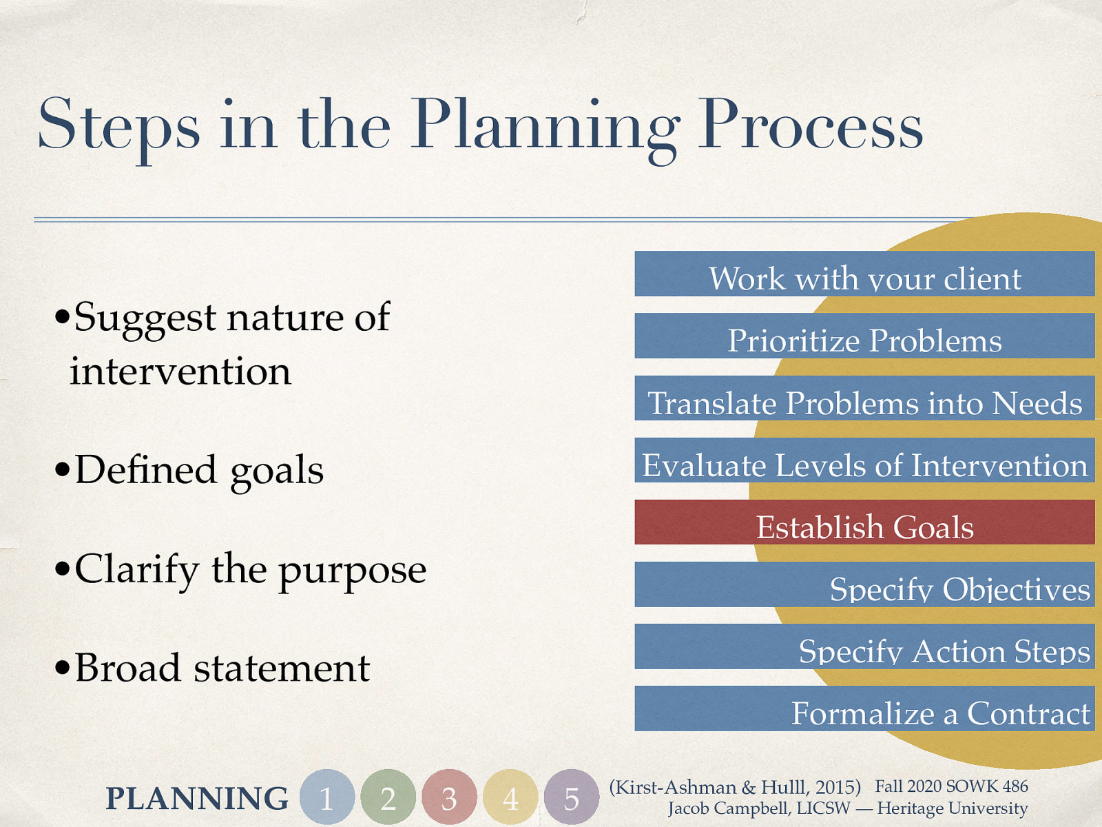  Establishing goals helps ensure that clients and workers are in agreement about the problem definition and the changes that must occur to produce a suitable change.   [Discussion] What are some possible examples of client goals?   Goals help validate a clients concerns and definition of the problem. Goals suggest the nature of the intervention.  Defined goals lend themselves more easily to evaluation. Evaluation is important because it is tied to the effectiveness of the interventions. We establish goals to clarify the purpose of an intervention. The goal is a broad statement of what you and your client want to achieve.   [Small Group Activity] Work with your partner to develop a general goal (big picture statement) 
