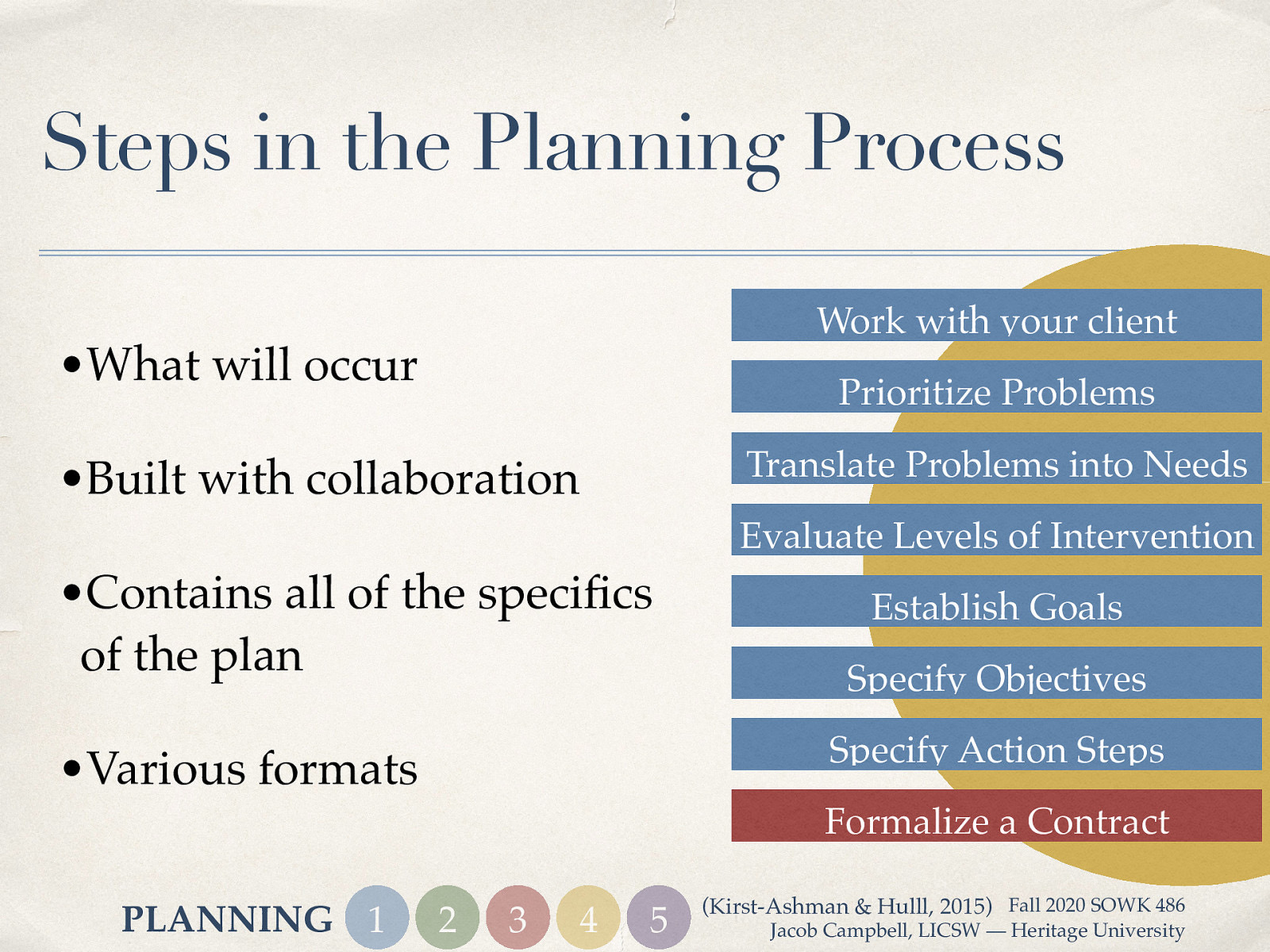  A contract is an agreement between the client and worker.   What will occur  A contract specifies what will occur during the intervention process.   Built with collaboration  A contract is established by a worker and client making an agreement together.   Contains all of the specifics of the plan  A contract generally contains four types of information, including goals, methods, timetables, and mutual obligations.   Various formats  A contract format can be written, oral, or implied.     It clarifies and summarizes who is responsible for completing which task. Contracts identify expectations and help avoid potential misunderstandings. It is not a legal contract, but rather a commitment that can flexible and subject to change. 
