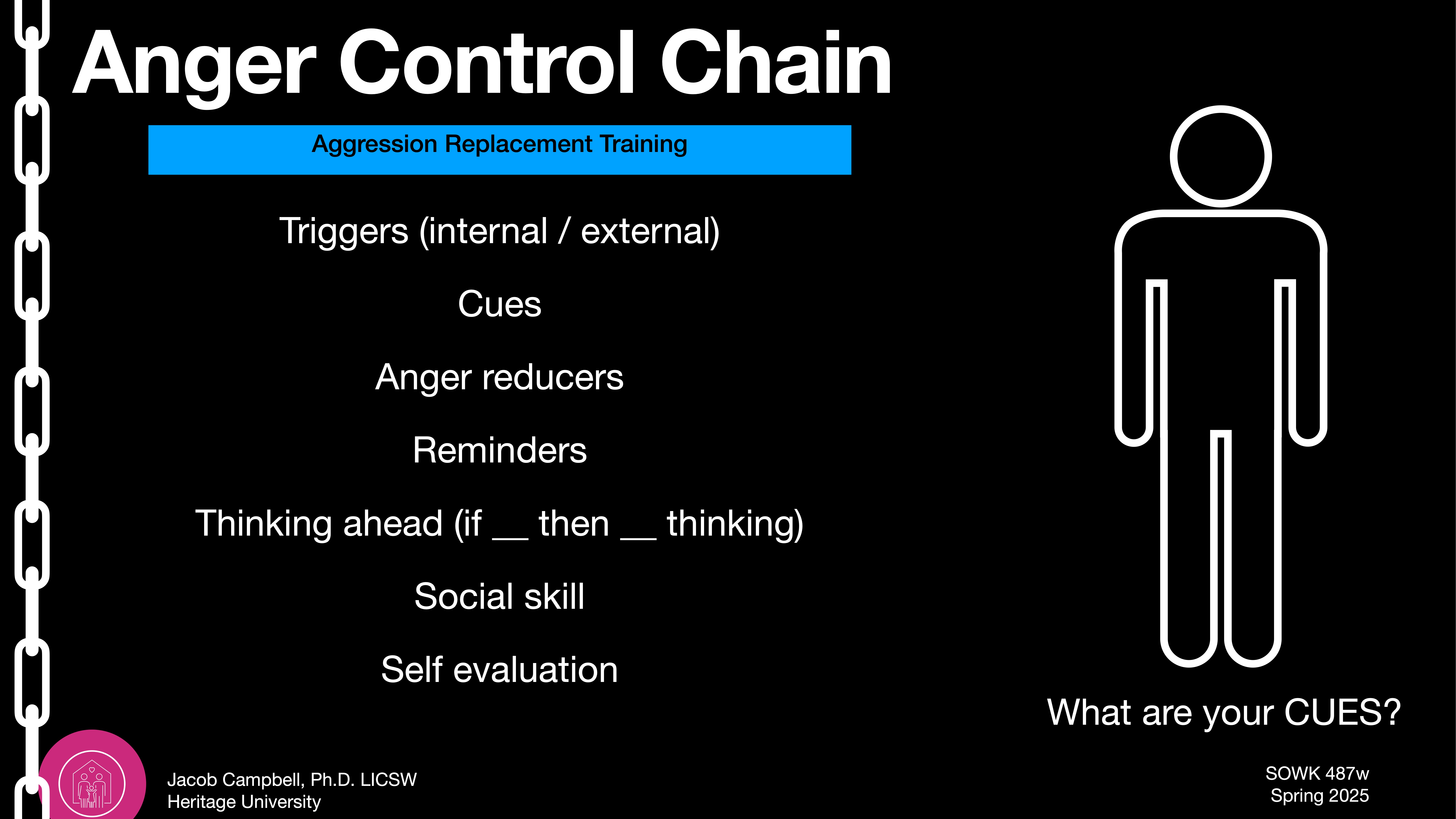 Title: 'Anger Control Chain.' The slide lists concepts like triggers, cues, anger reducers, and reminders. Features silhouette of a person asking, 'What are your CUES?' Bottom text: Jacob Campbell, Ph.D., Heritage University.