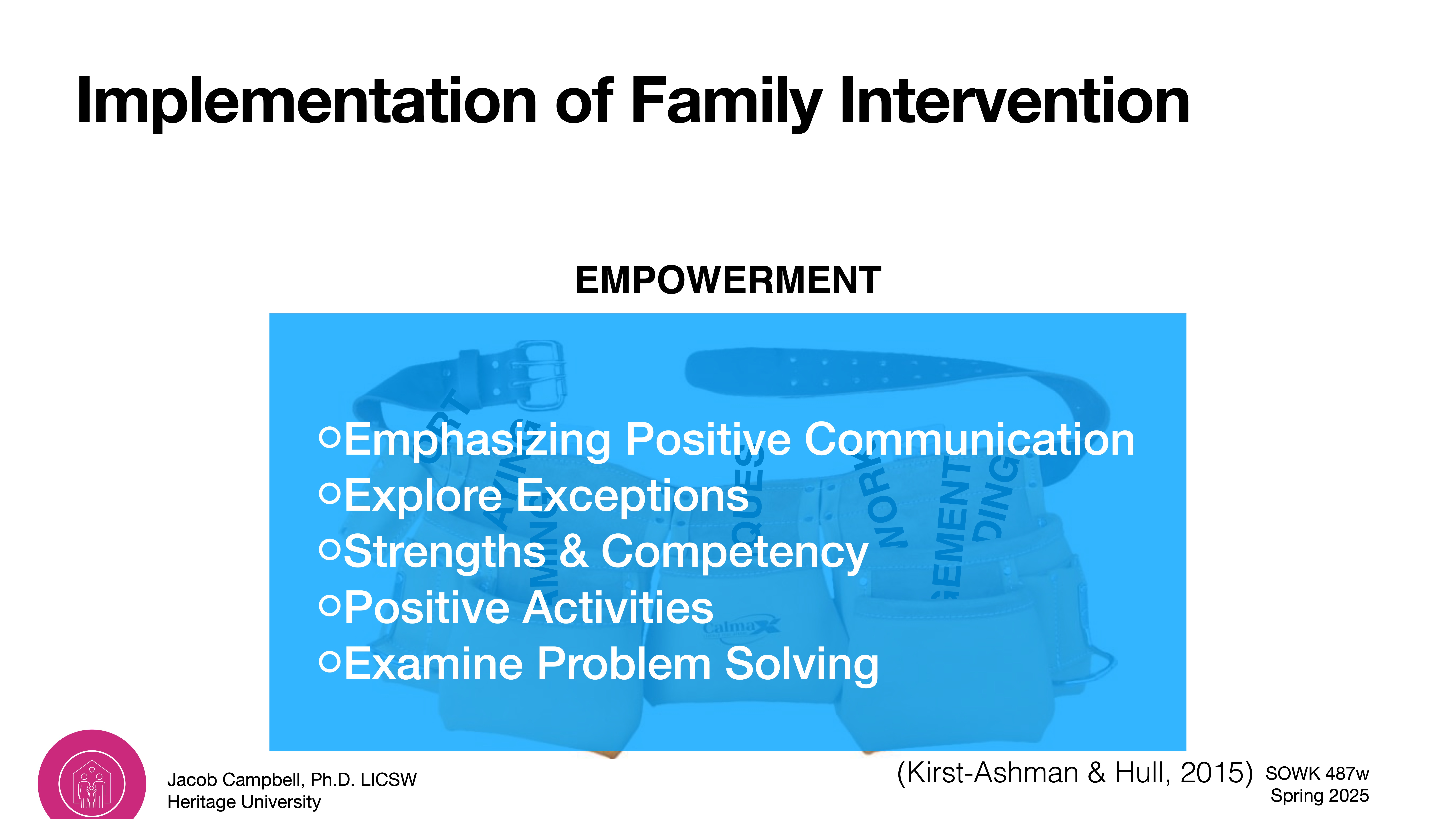 Title text describes 'Implementation of Family Intervention.' Bulleted points, labeled 'Empowerment,' include: emphasizing positive communication, exploring exceptions, strengths & competency, positive activities, and examining problem solving. Bottom text mentions Jacob Campbell, Ph.D., LICSW, Heritage University, with a source citation, and class details 'SOWK 487v Spring 2025.'