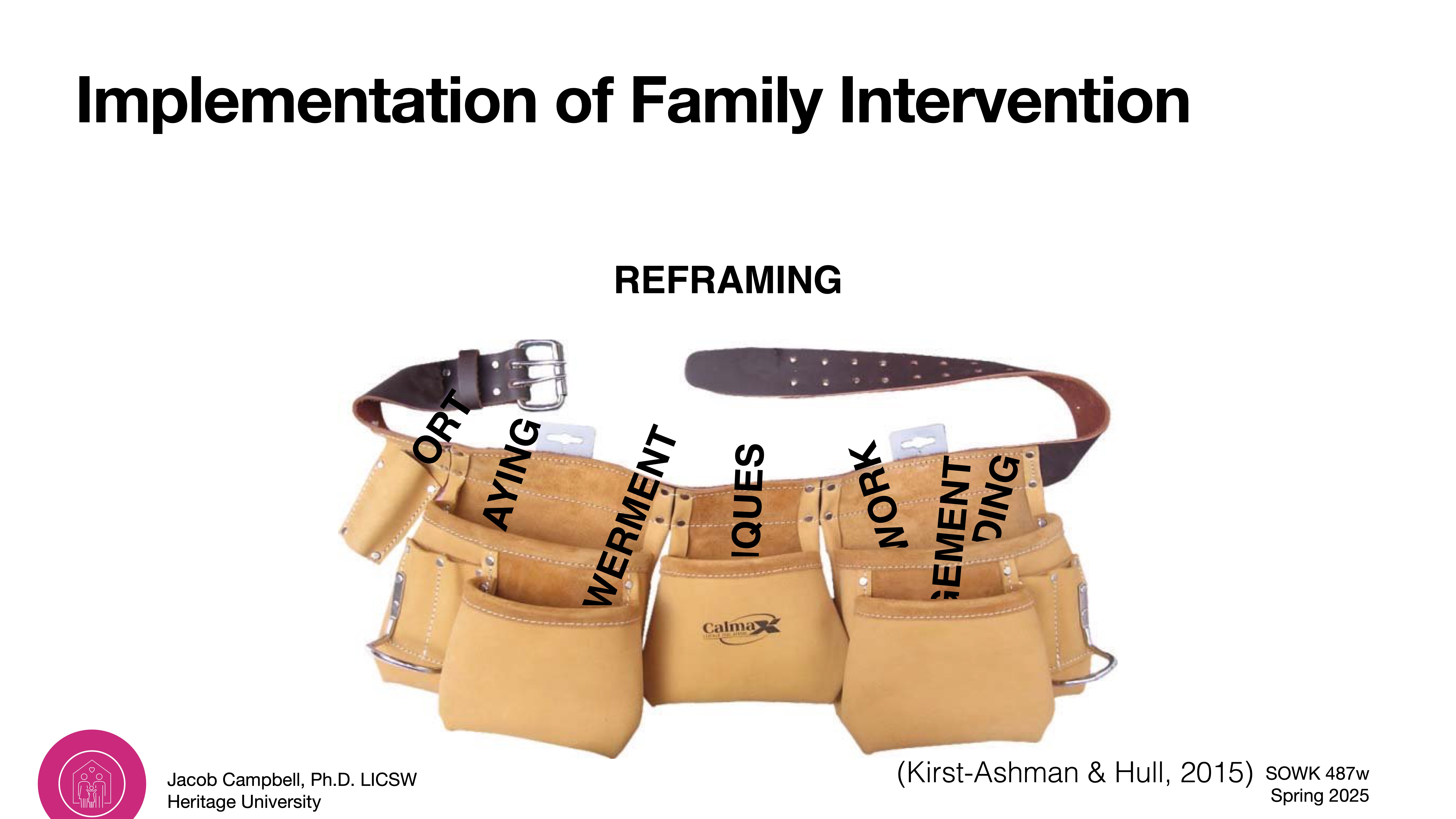 Tool belt with labeled pockets displaying words like 'Reframing,' 'Empowerment,' 'Work,' and 'Playing.' Title: 'Implementation of Family Intervention.' Context: Academic presentation, citation: Kirst-Ashman & Hull, 2015.