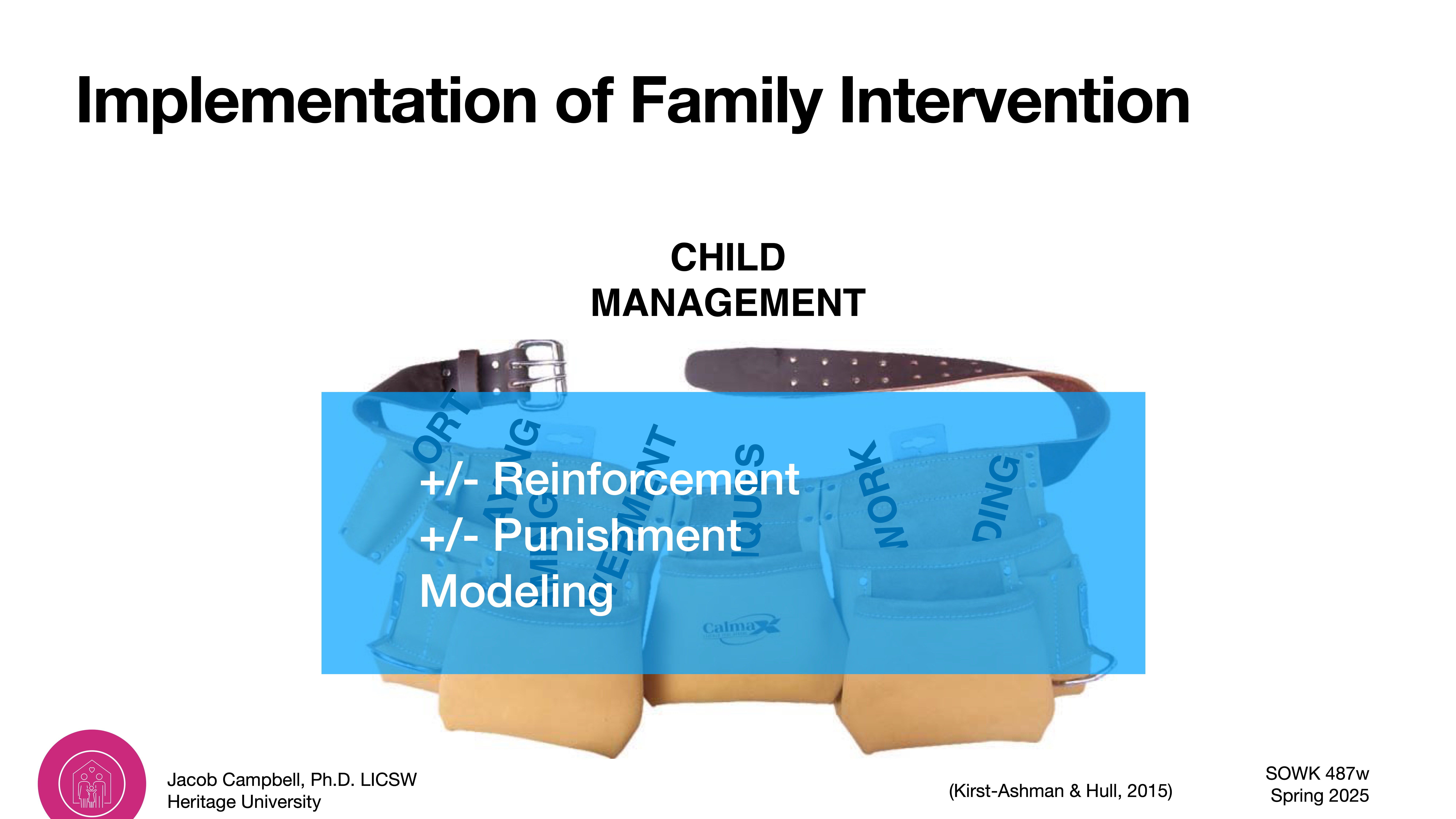 A tool belt is labeled with sections for 'Reinforcement,' 'Punishment,' and 'Modeling,' under the heading 'Child Management.' The slide title is 'Implementation of Family Intervention.' Additional text: - Jacob Campbell, Ph.D., LICSW, Heritage University- (Kirst-Ashman & Hull, 2015)- SOWK 487w Spring 2025